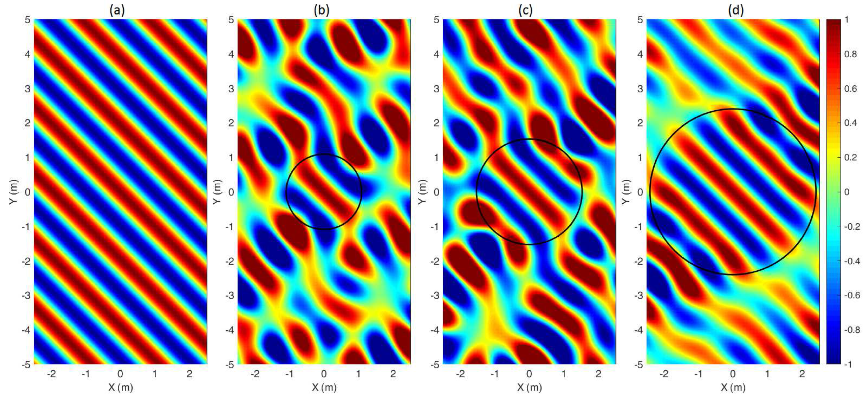 Applsci 07 00558 g002 550