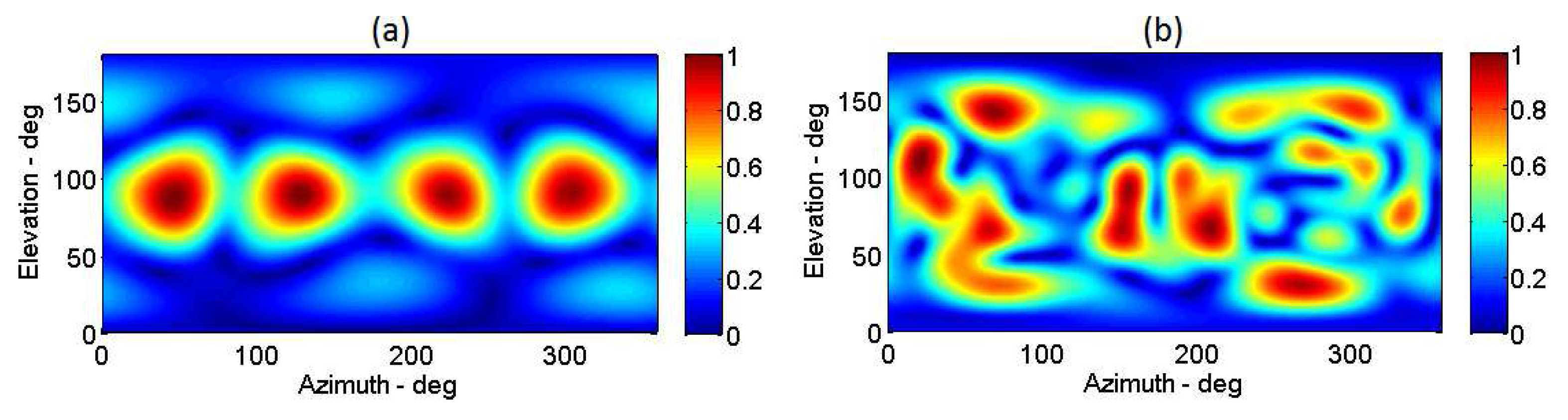 Applsci 07 00558 g013 550