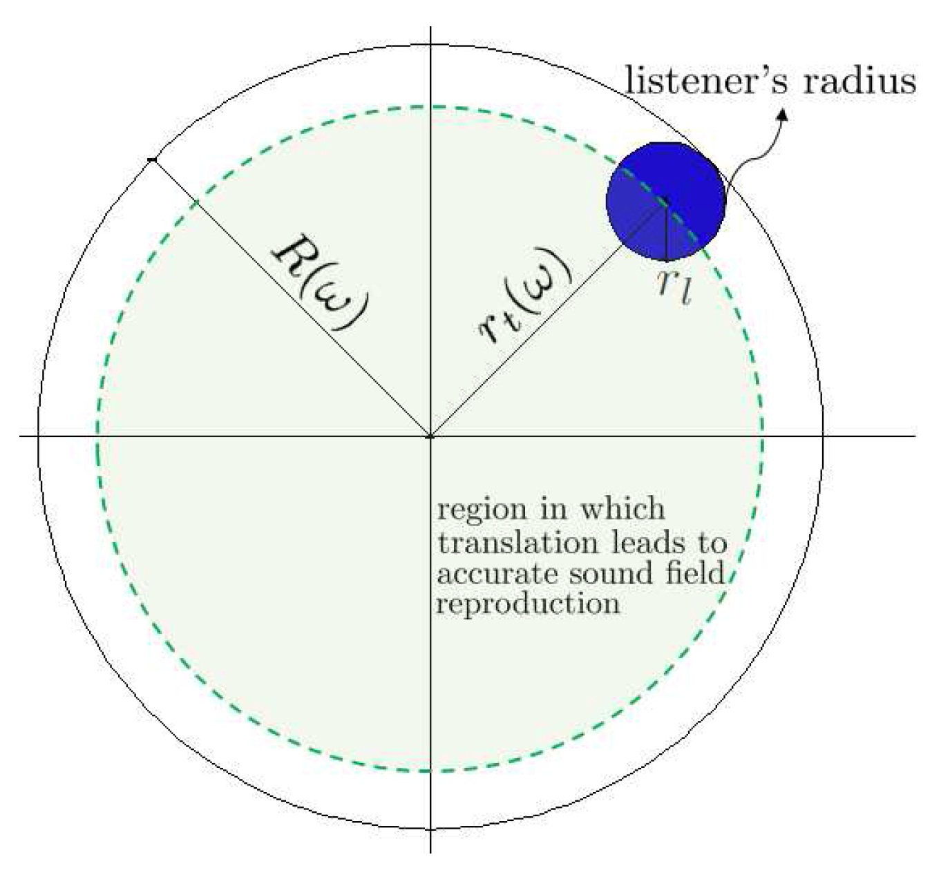 Applsci 07 00558 g016 550