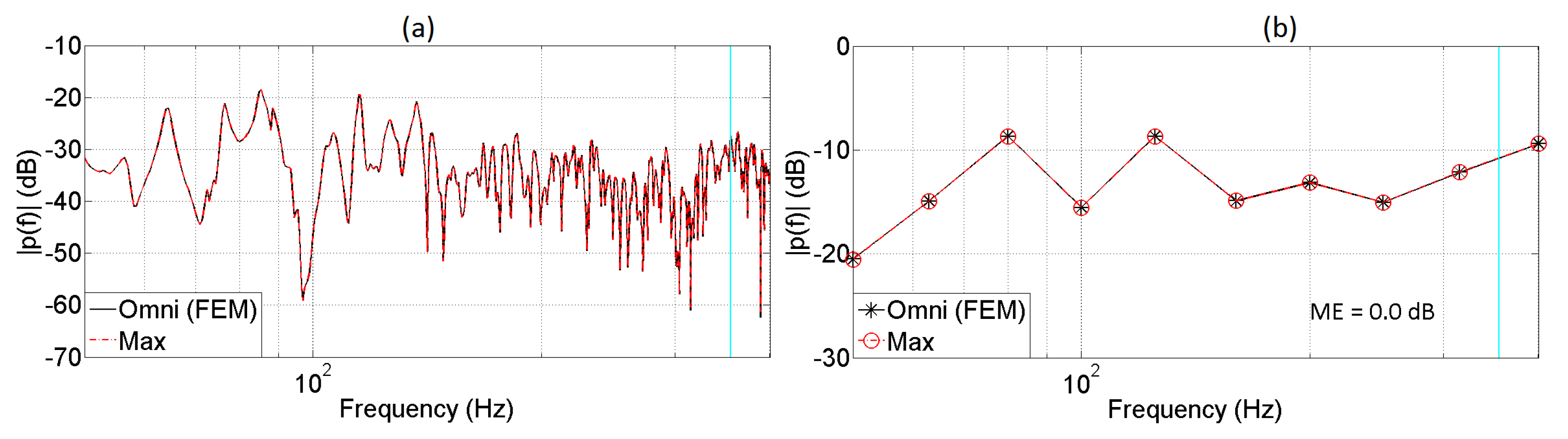 Applsci 07 00558 g020 550
