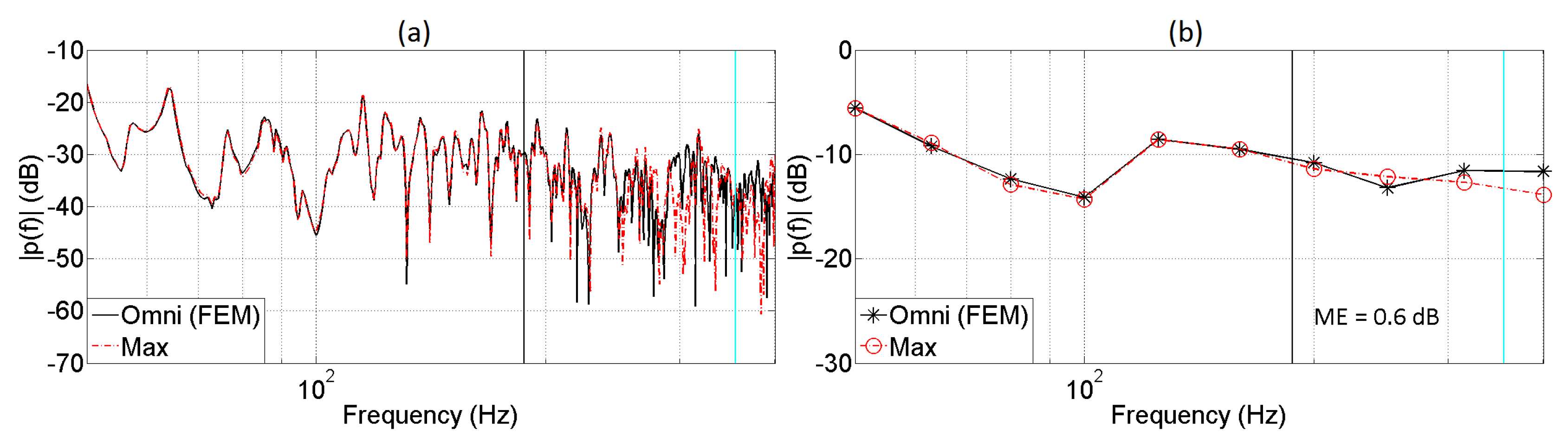 Applsci 07 00558 g024 550