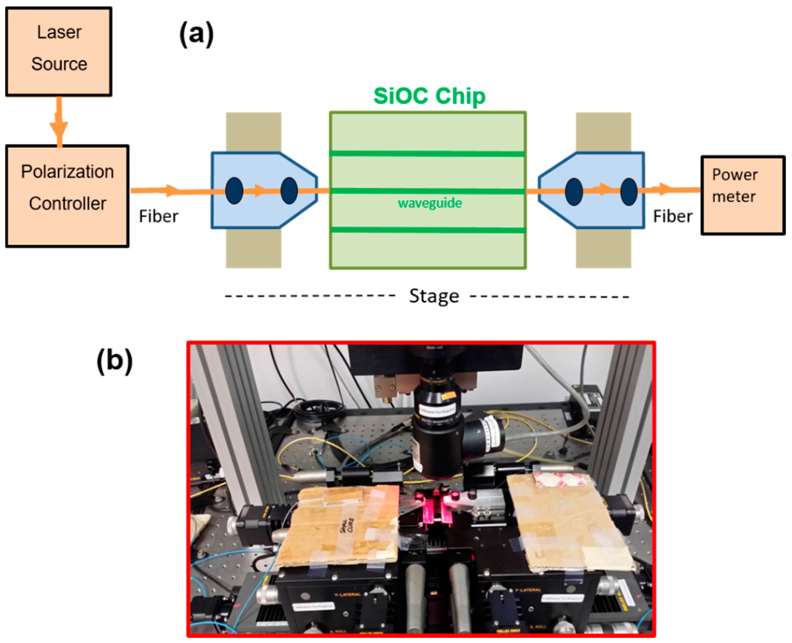 Applsci 07 00561 g002 550