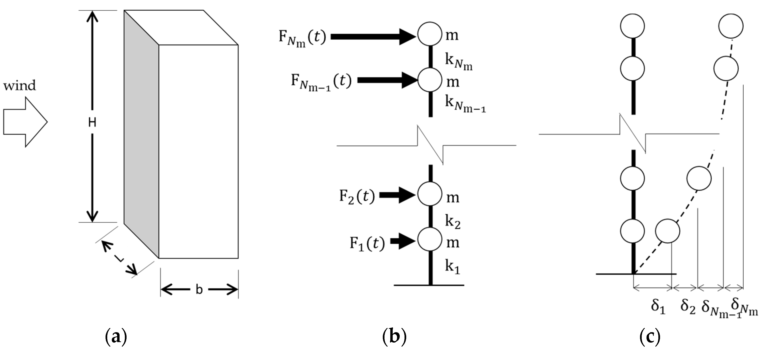 Applsci 07 00563 g004 550