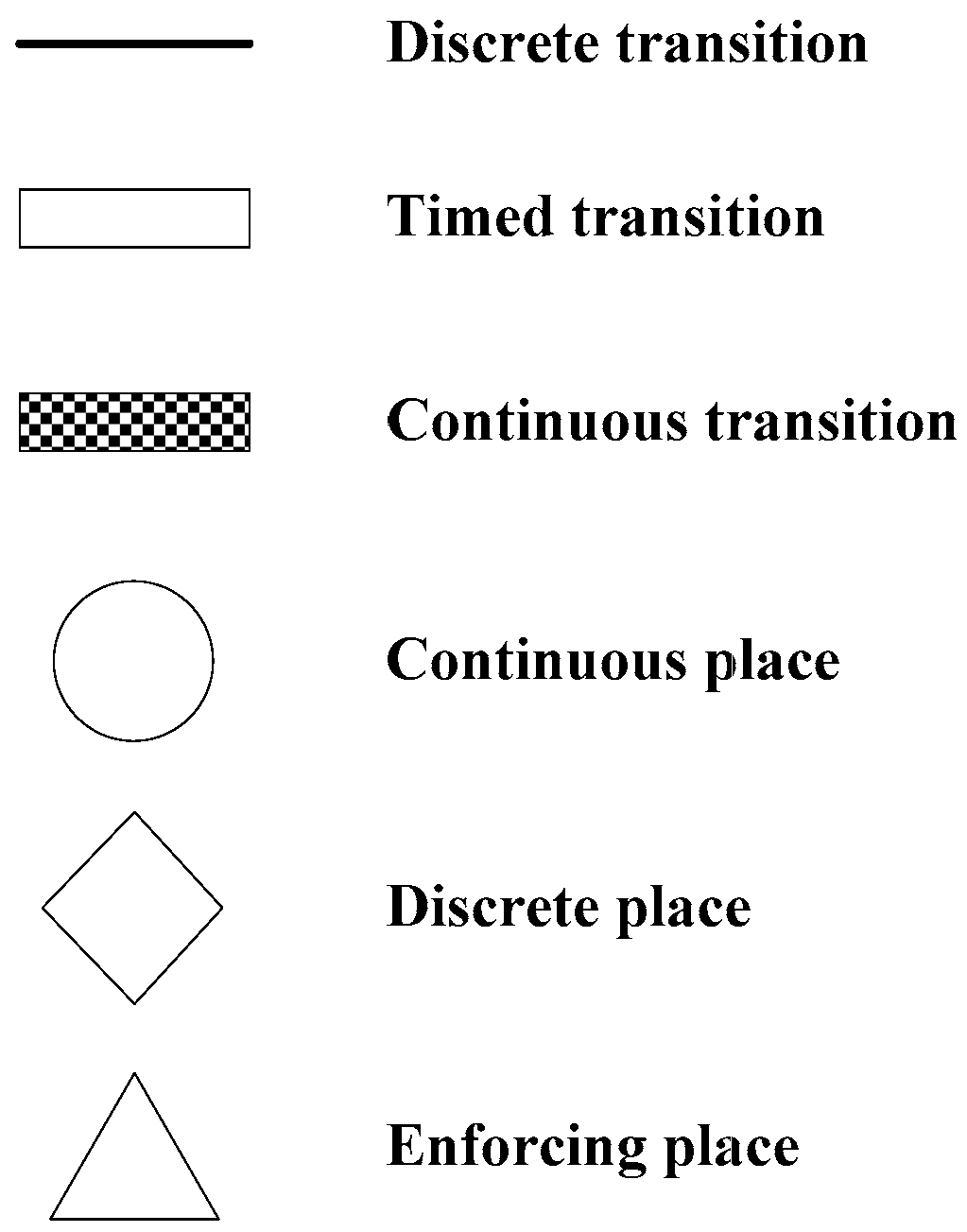 Applsci 07 00564 g001