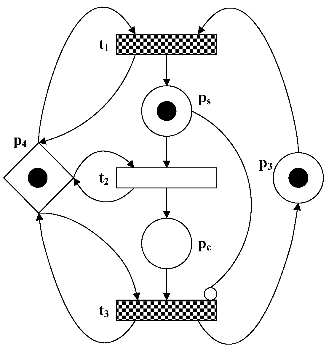 Applsci 07 00564 g002