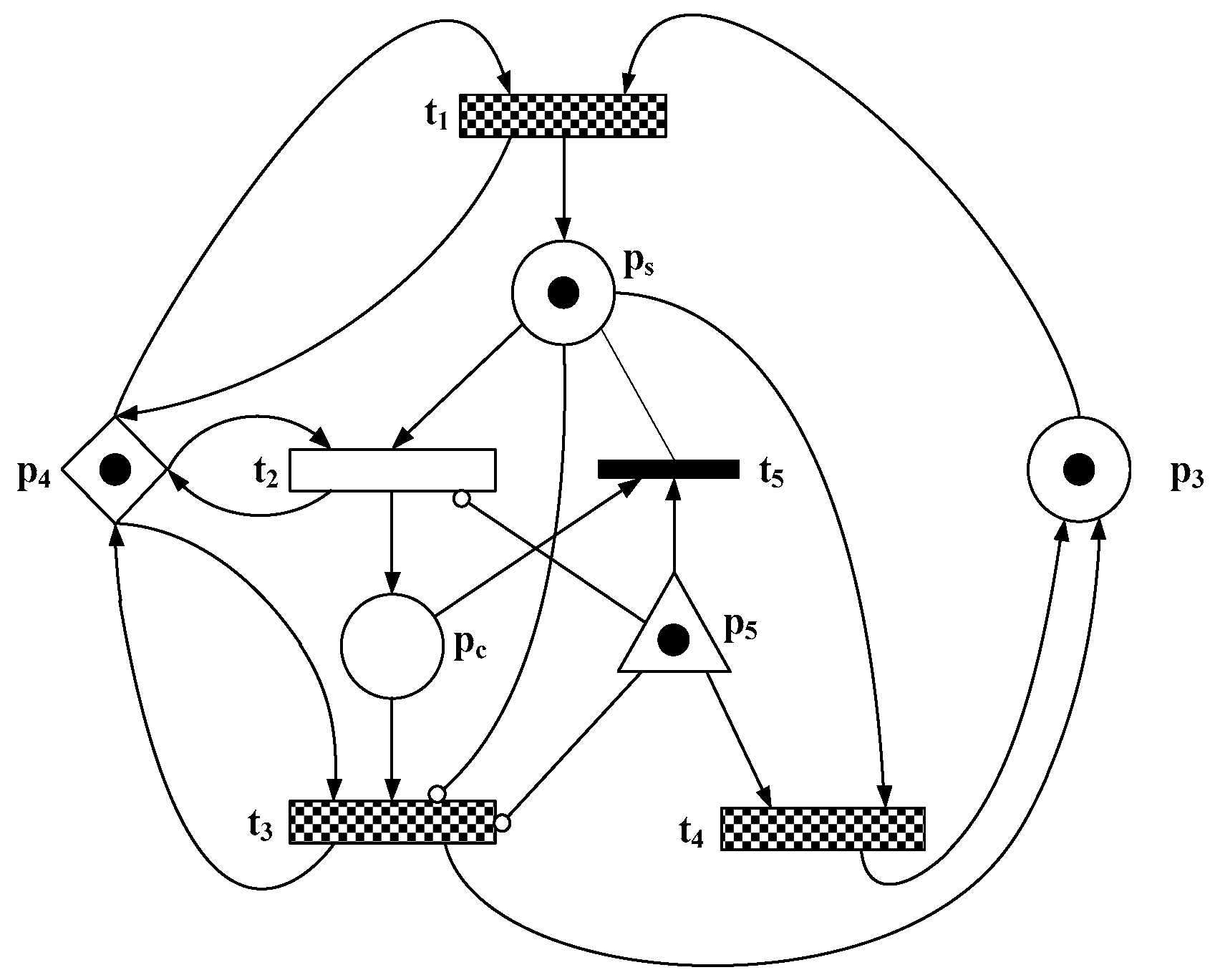 Applsci 07 00564 g003
