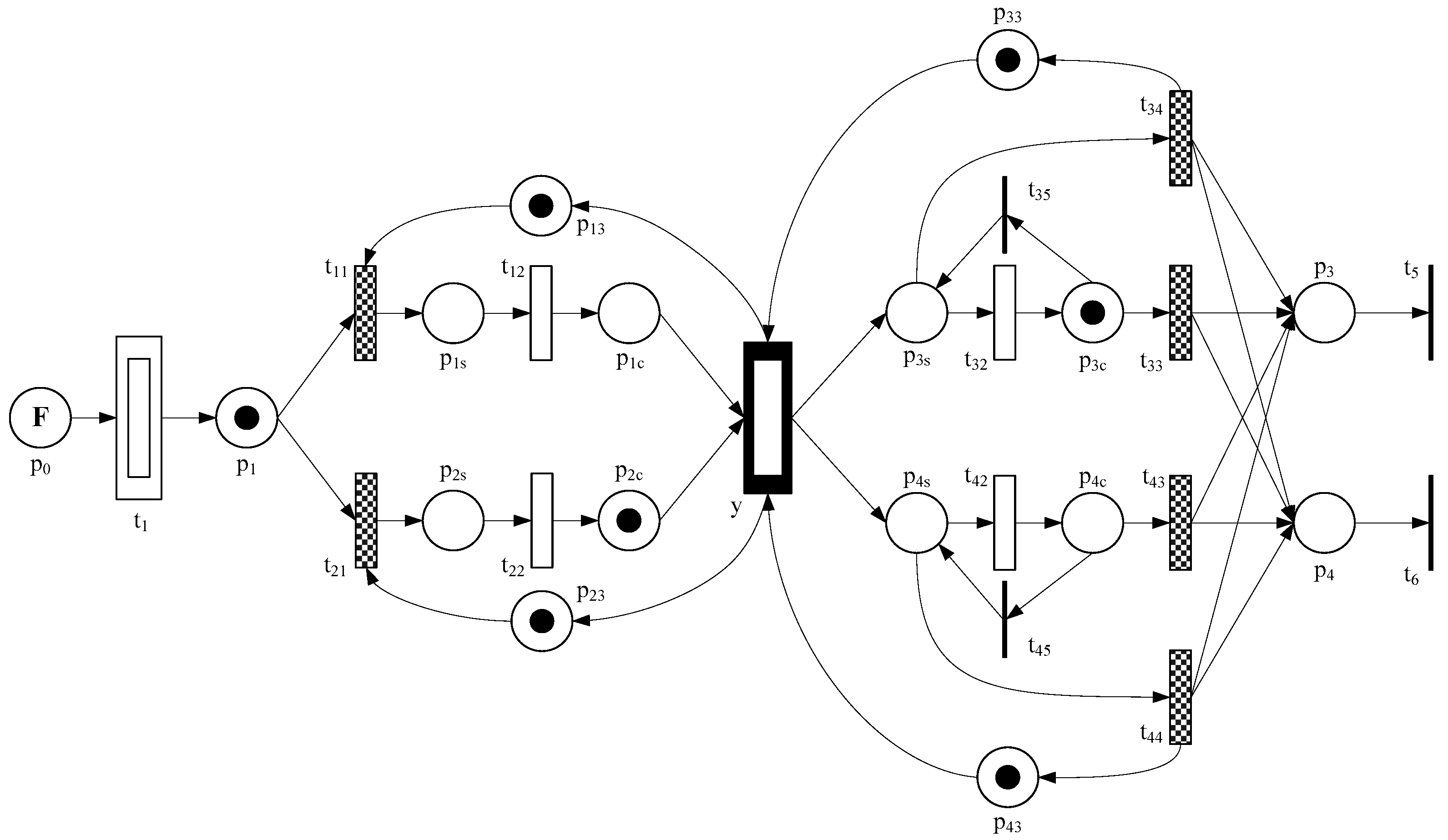 Applsci 07 00564 g005