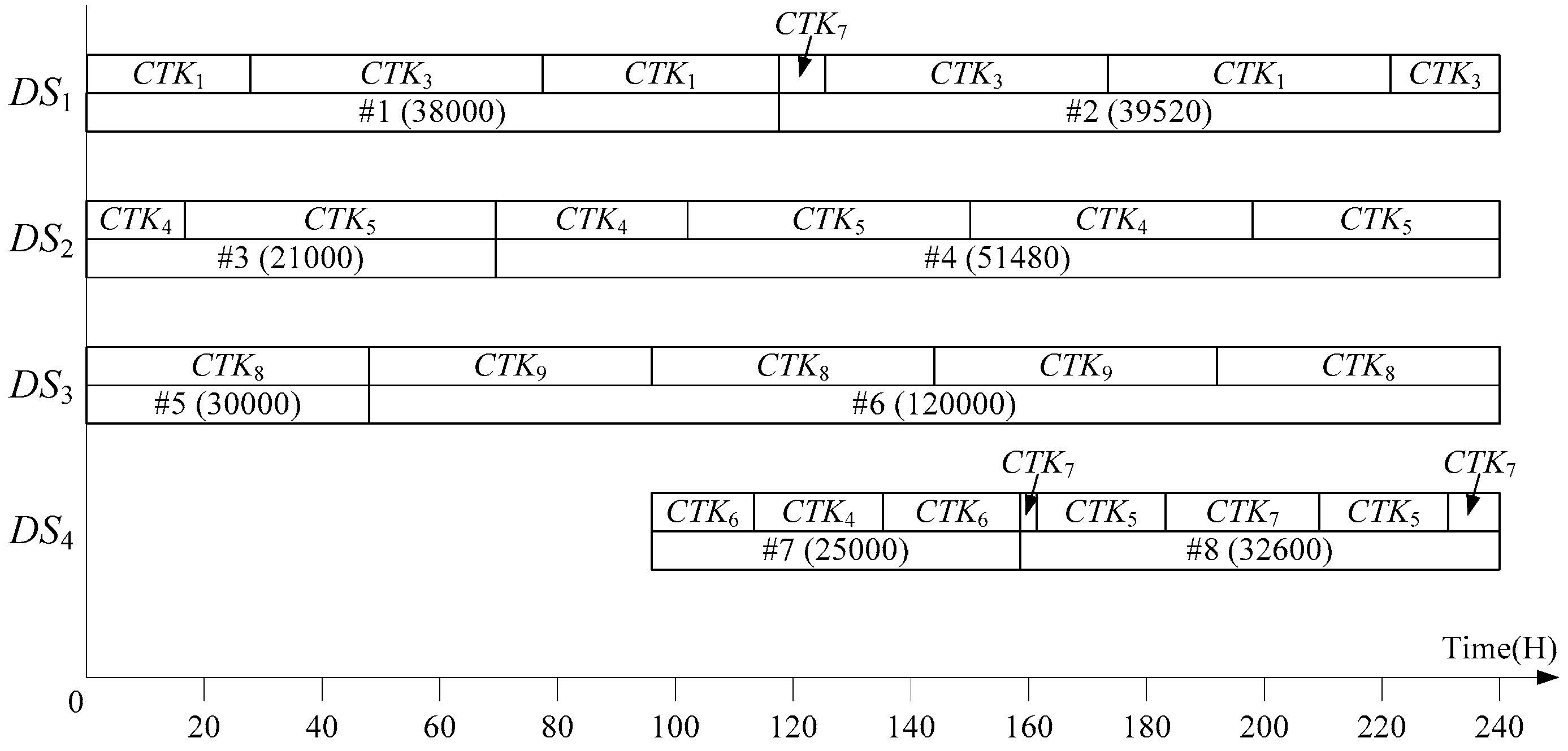 Applsci 07 00564 g012