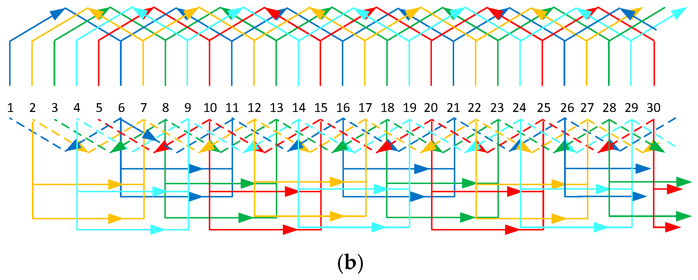 Applsci 07 00565 g001b
