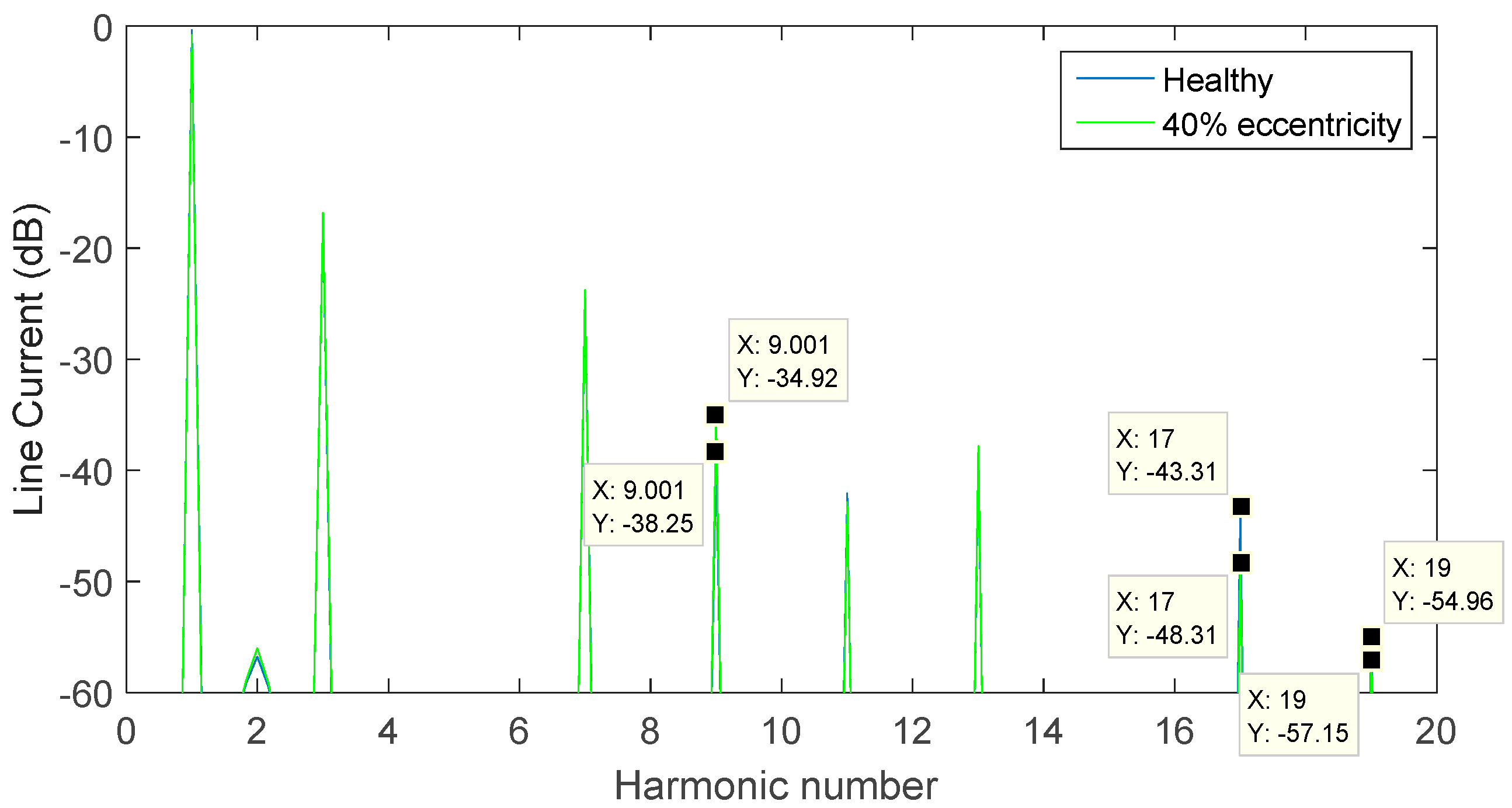 Applsci 07 00565 g005