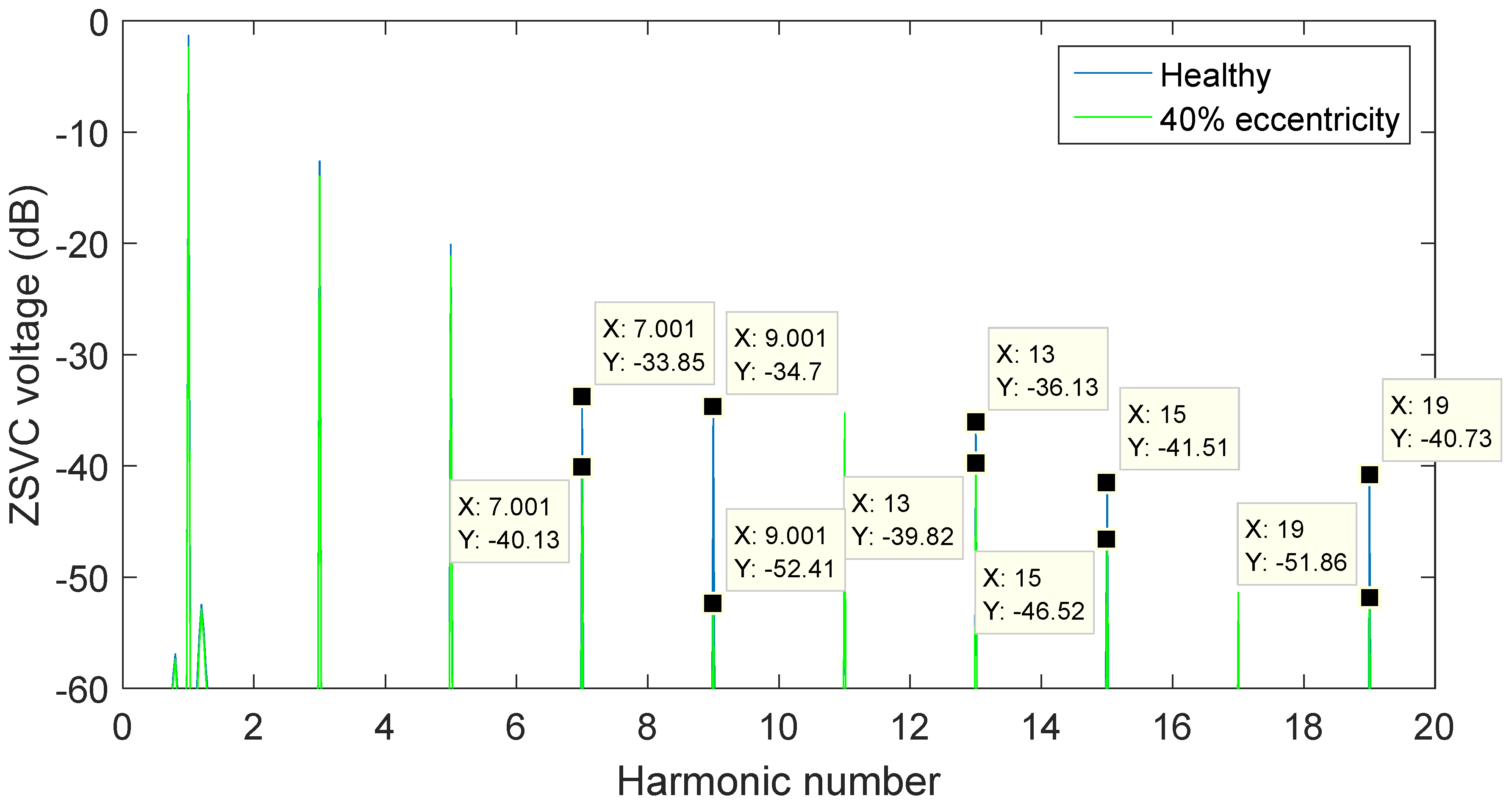 Applsci 07 00565 g006
