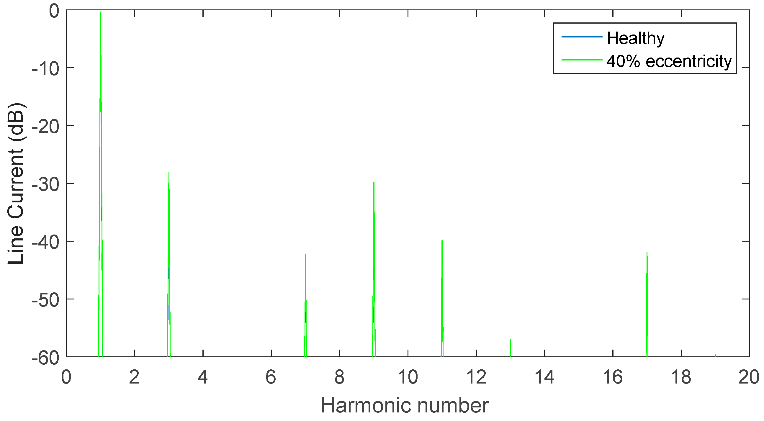 Applsci 07 00565 g007