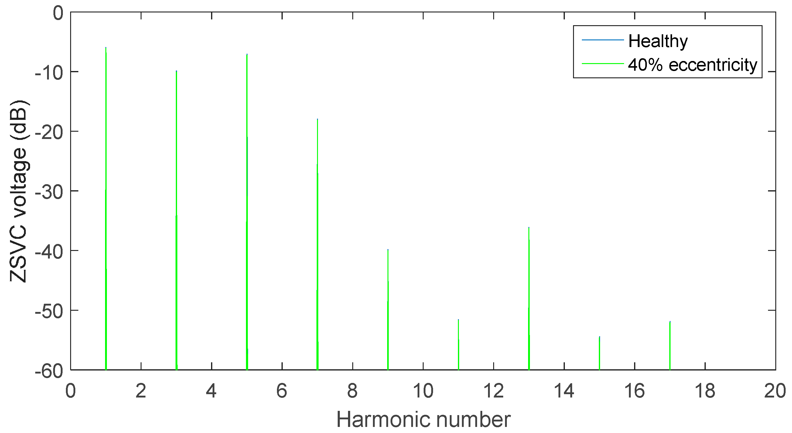 Applsci 07 00565 g008