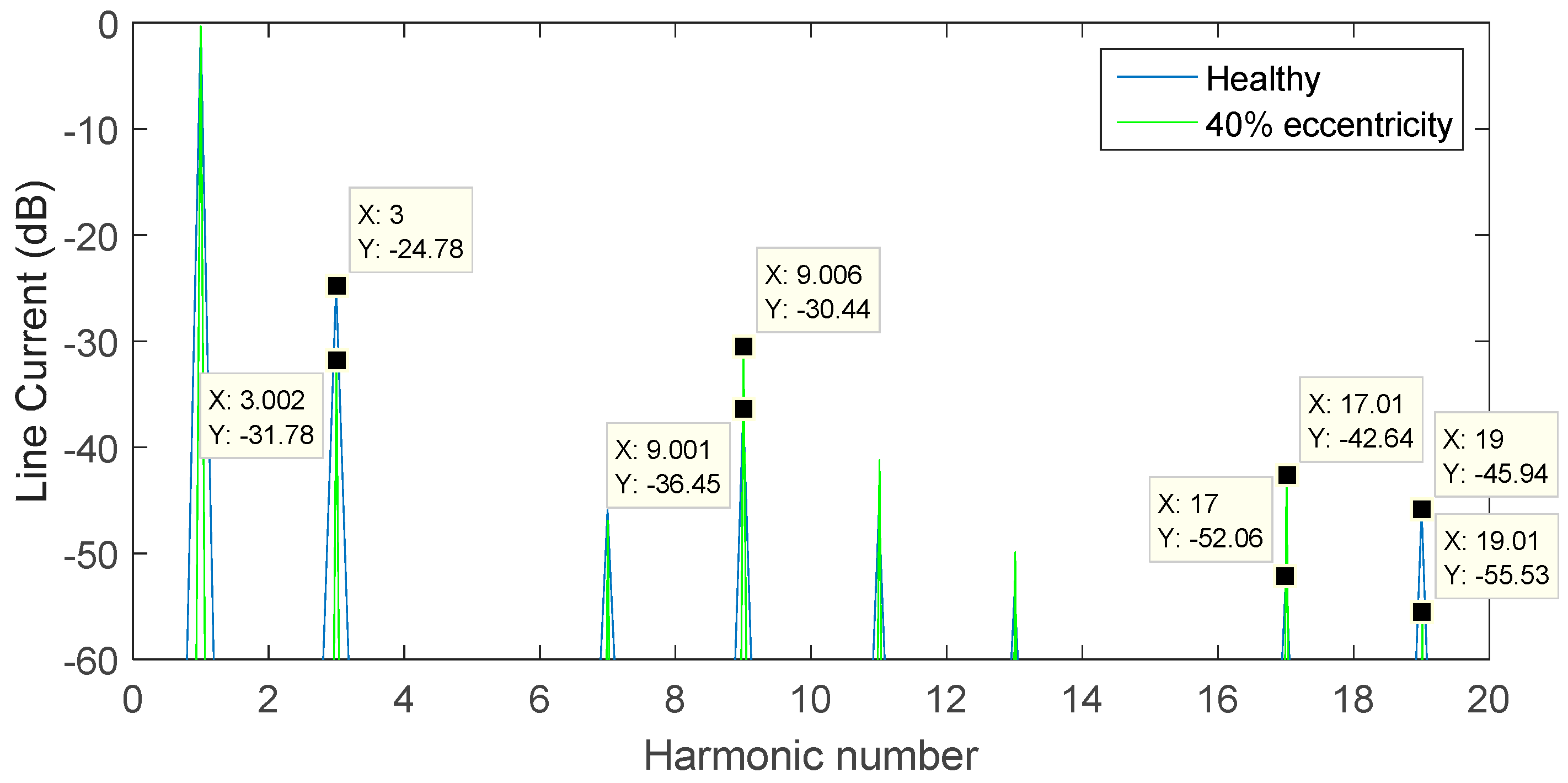 Applsci 07 00565 g009