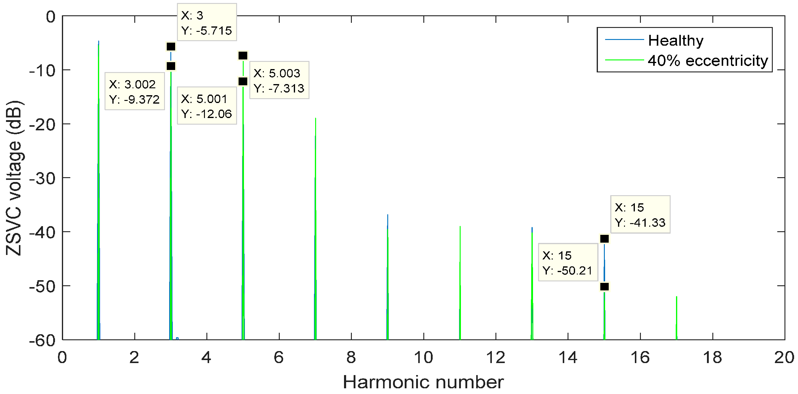 Applsci 07 00565 g010