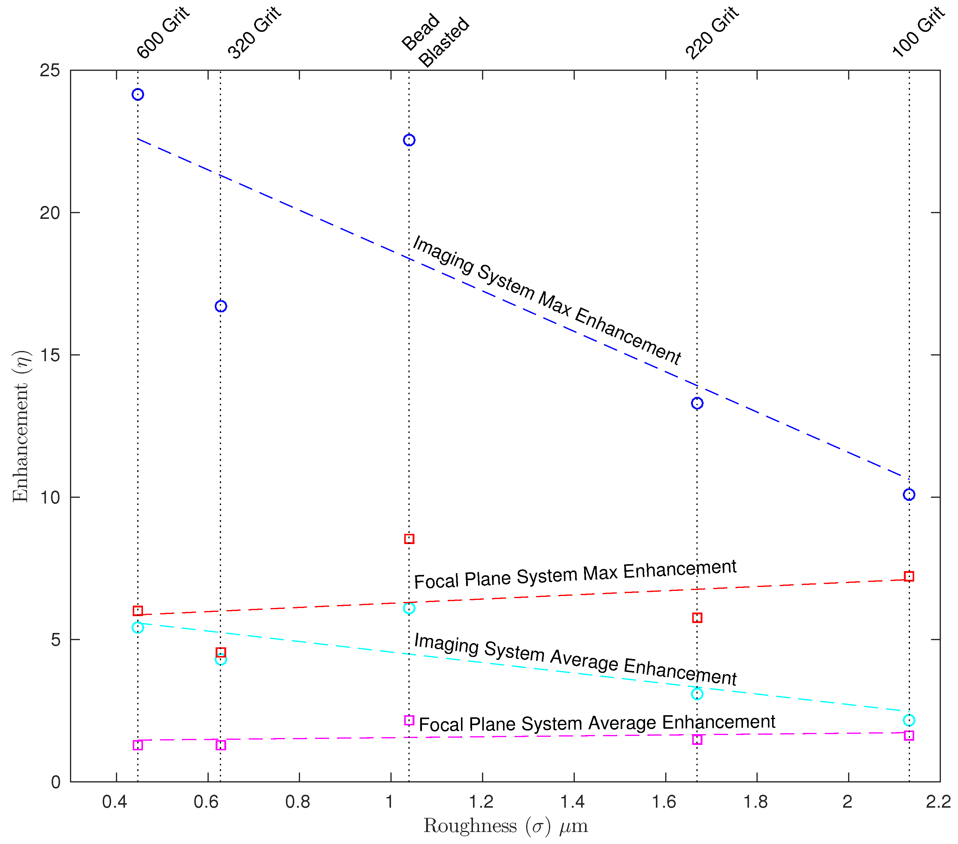 Applsci 07 00568 g003 550