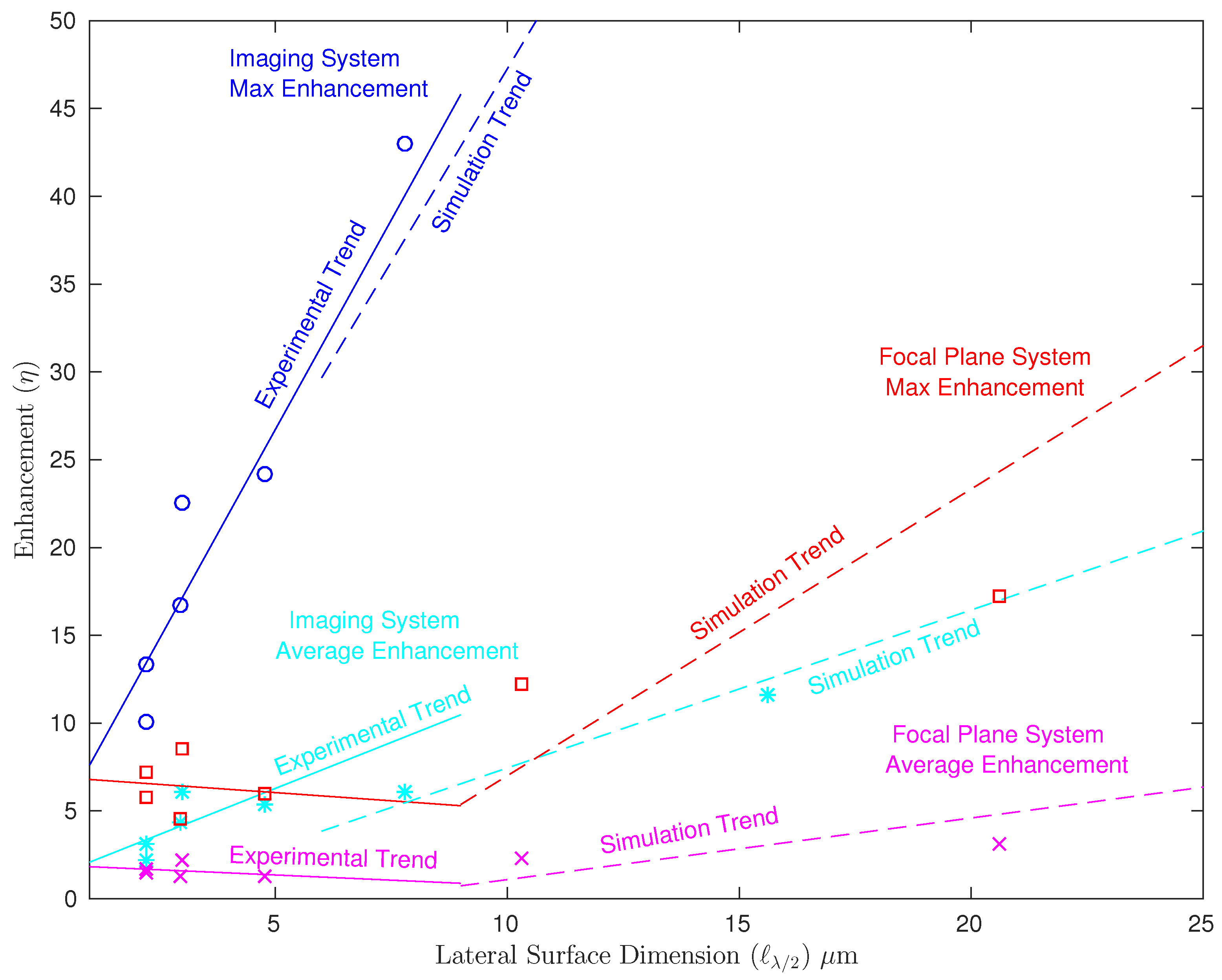 Applsci 07 00568 g007 550