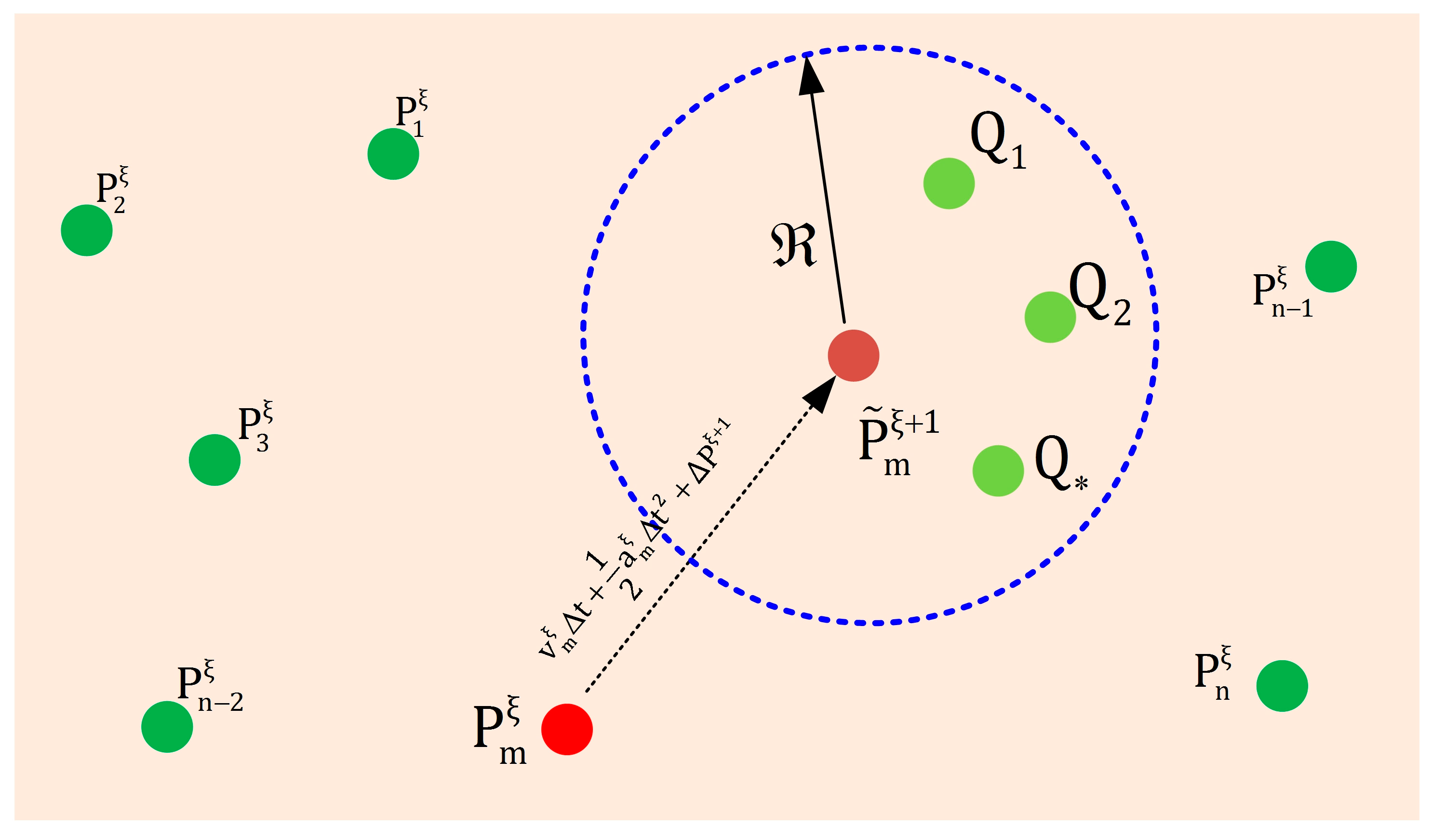 Applsci 07 00569 g003 550