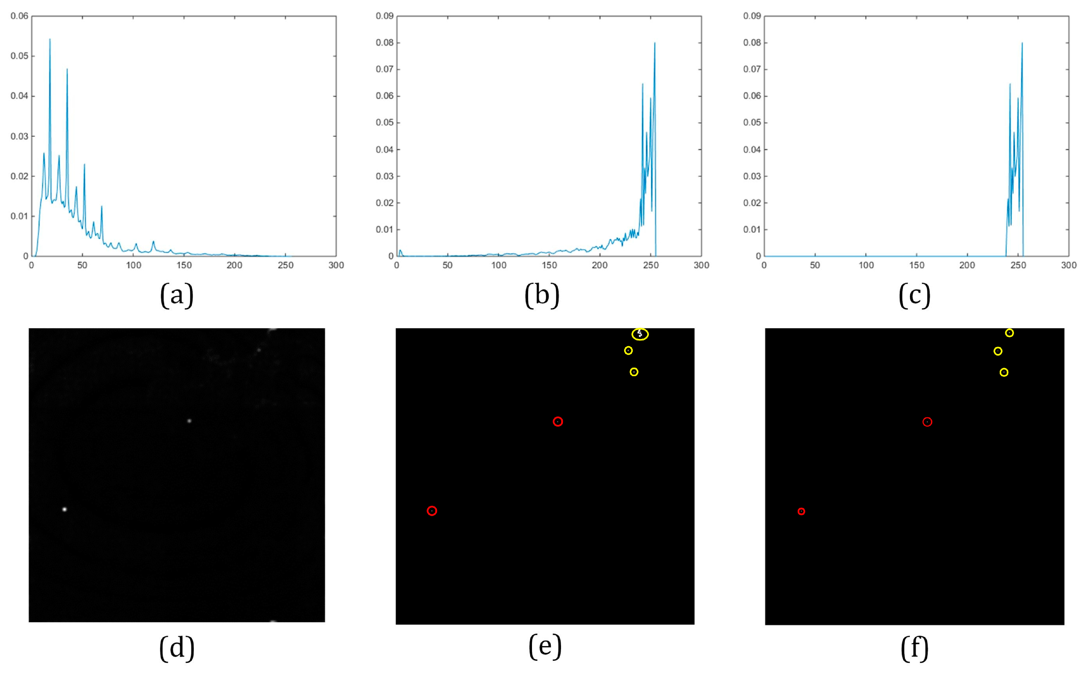 Applsci 07 00569 g005 550