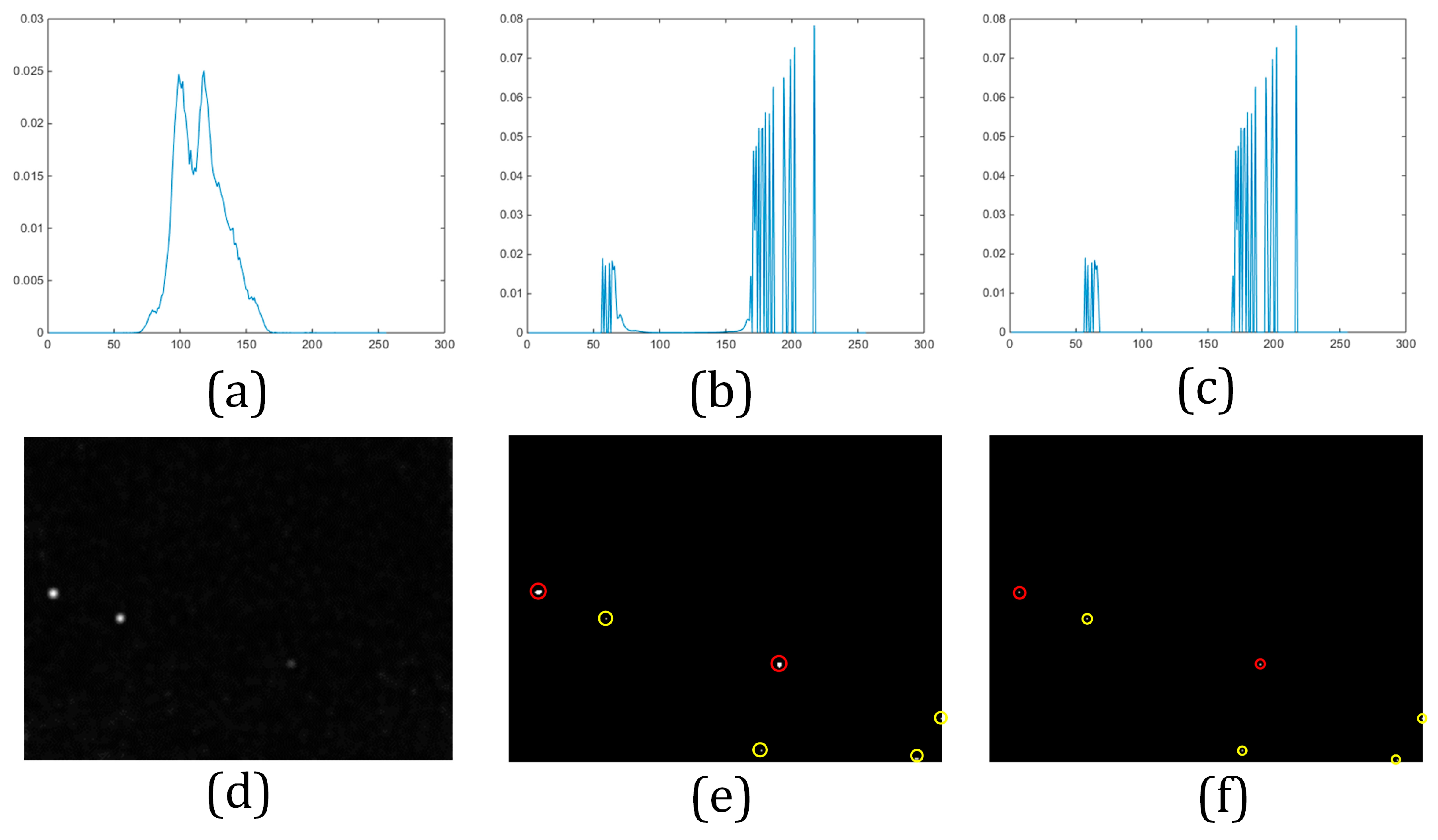 Applsci 07 00569 g007 550