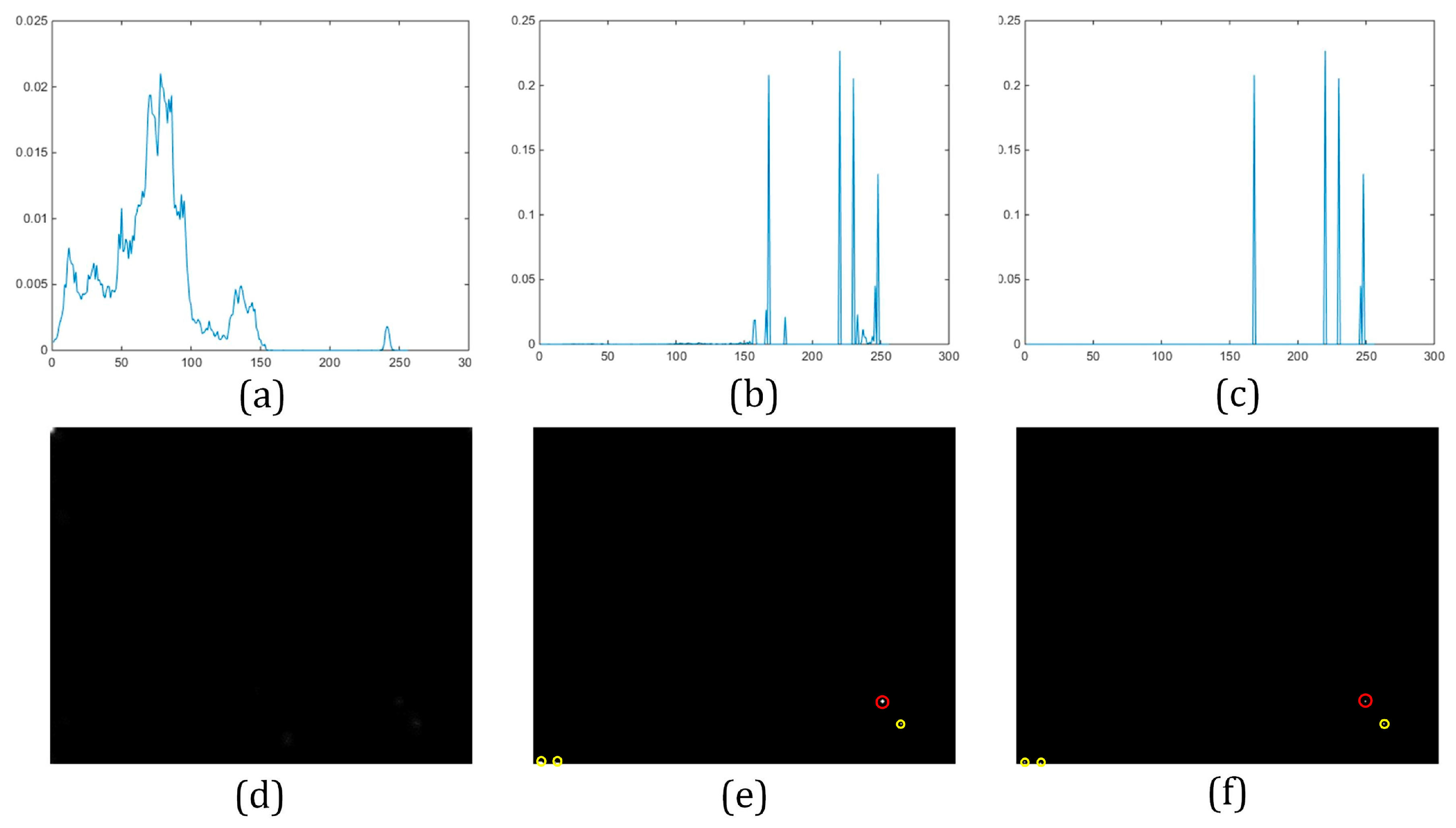 Applsci 07 00569 g008 550