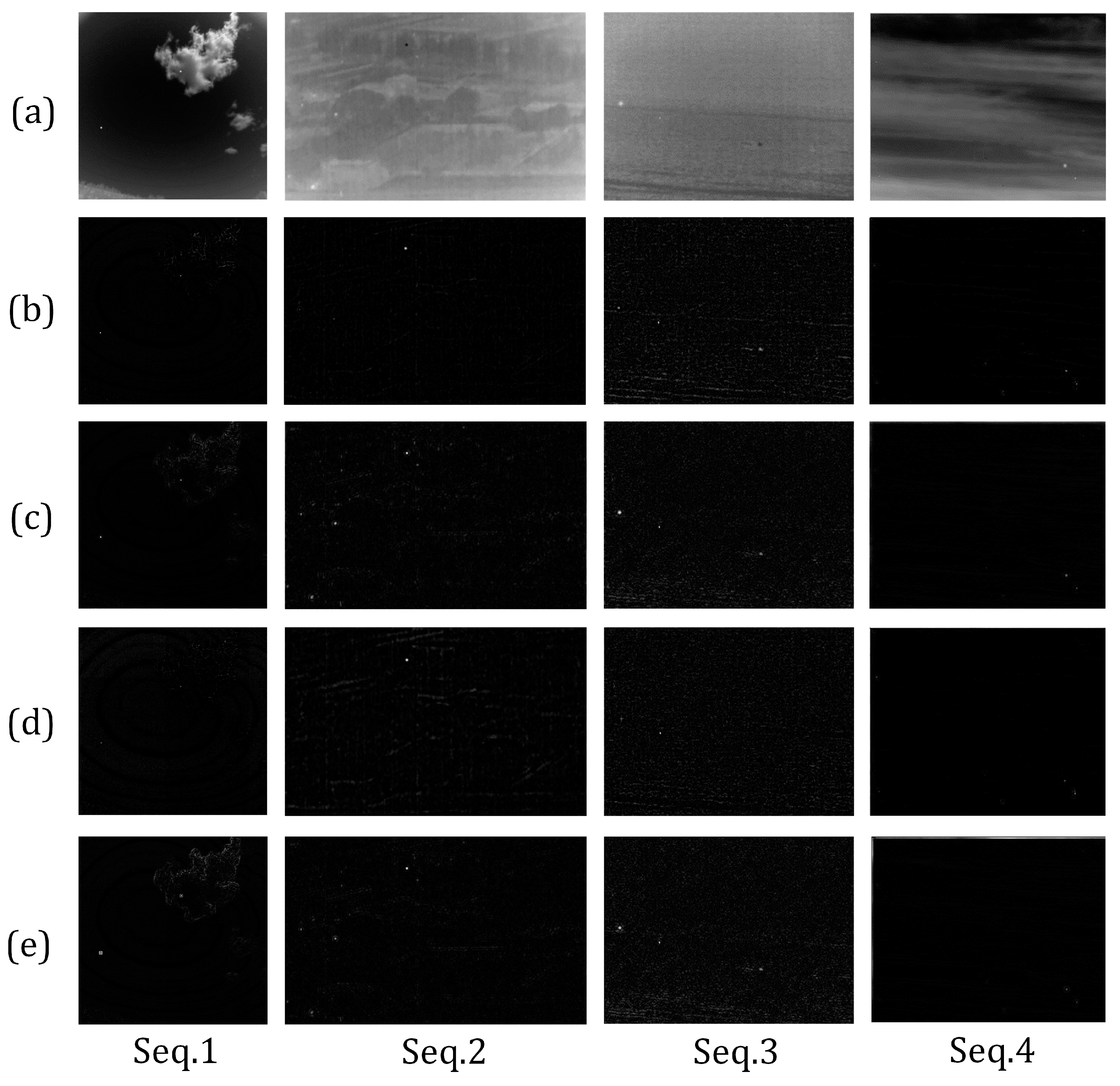 Applsci 07 00569 g009 550