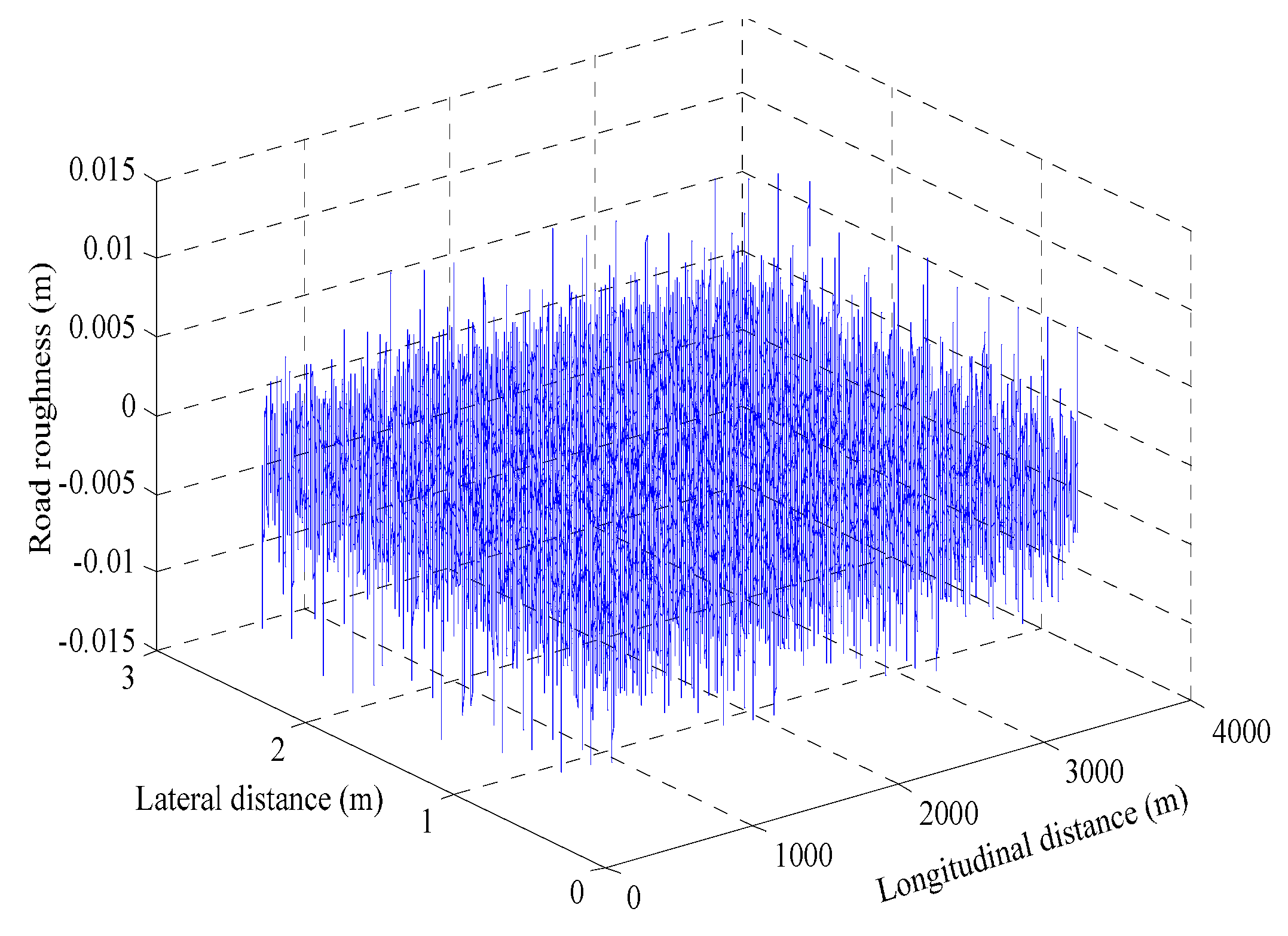 Applsci 07 00570 g002 550