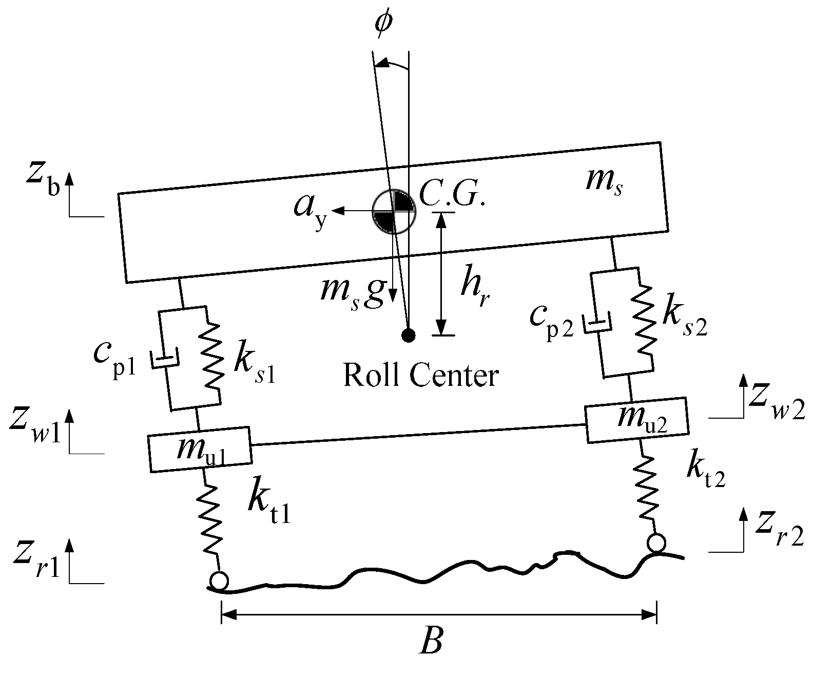 Applsci 07 00570 g005 550