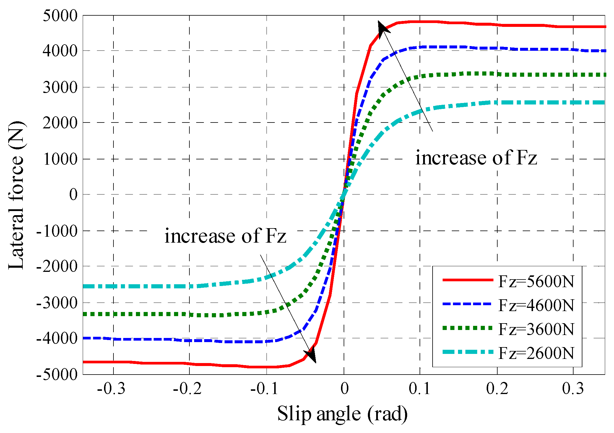 Applsci 07 00570 g006 550