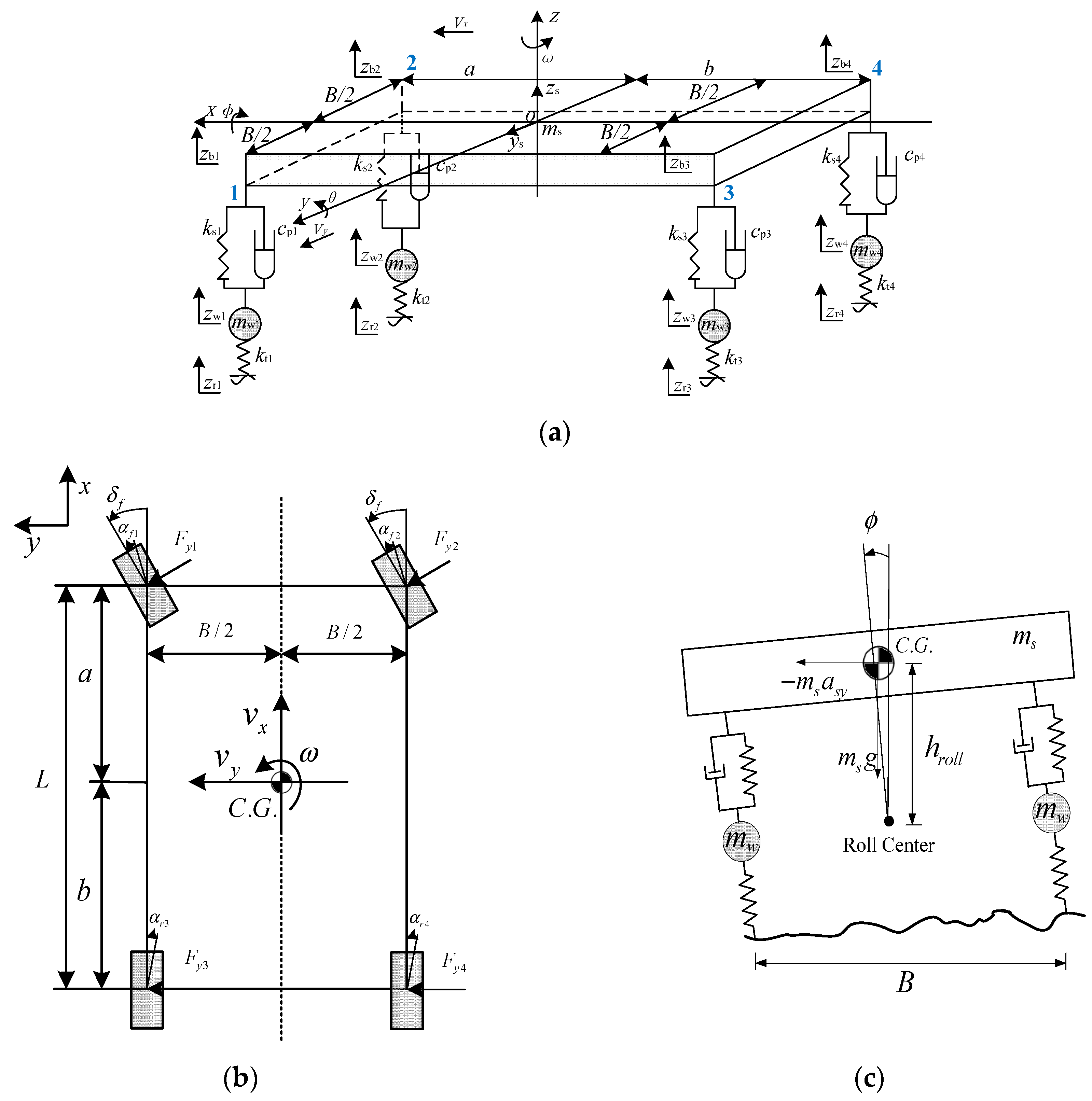 Applsci 07 00570 g007 550