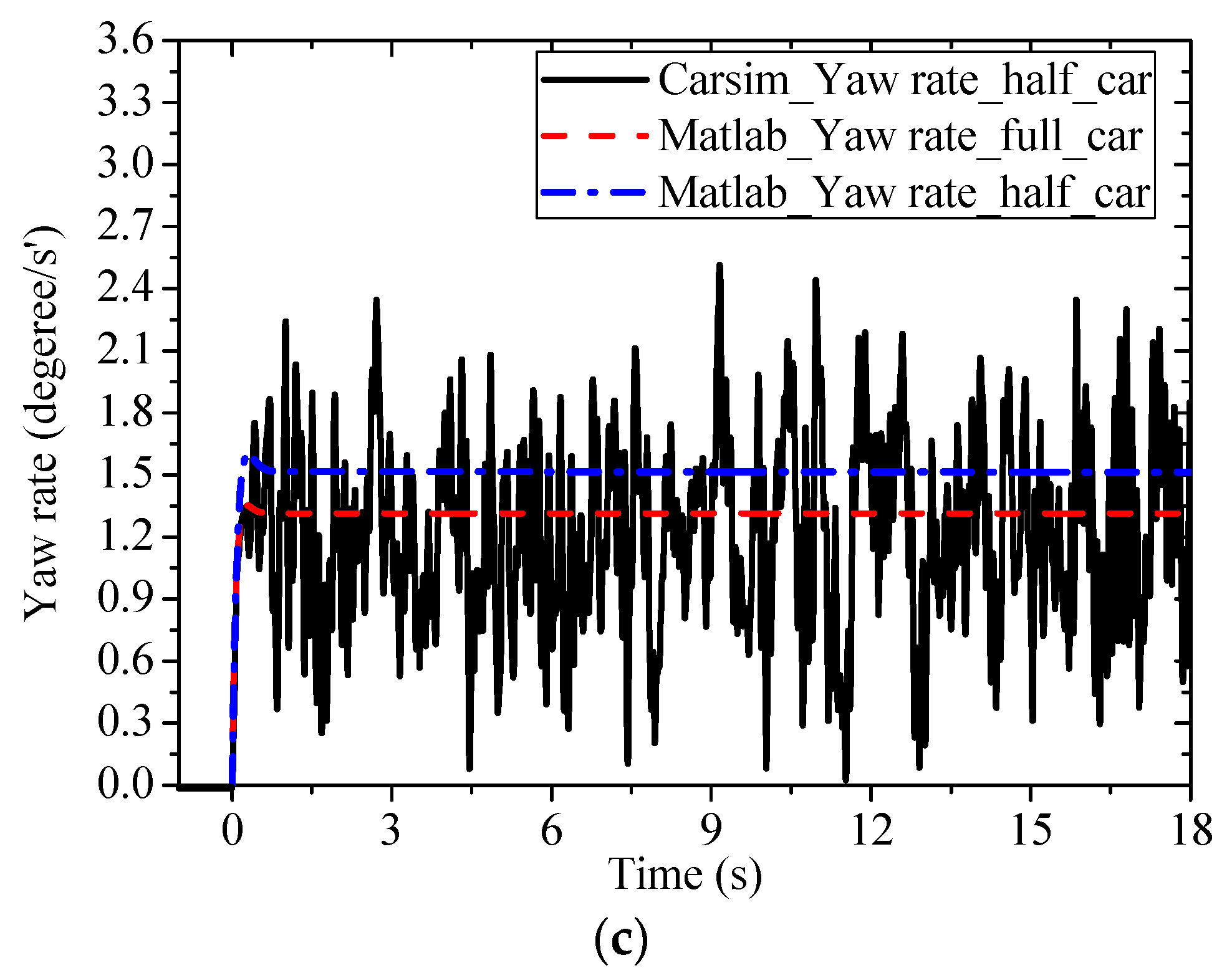 Applsci 07 00570 g011b 550