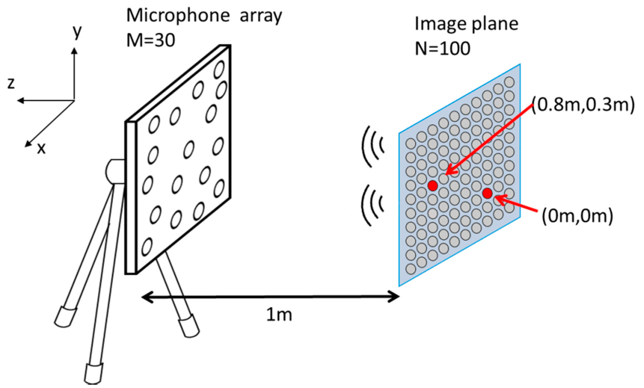 Applsci 07 00582 g007 550