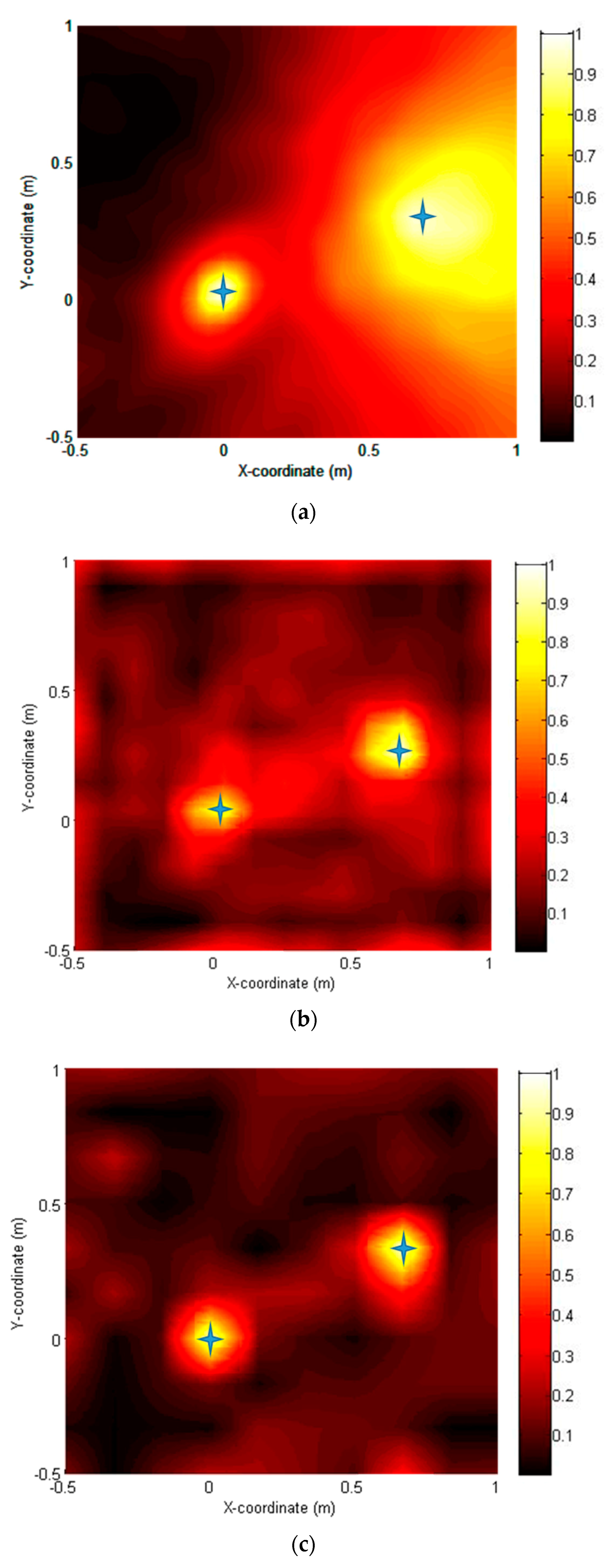 Applsci 07 00582 g009a 550