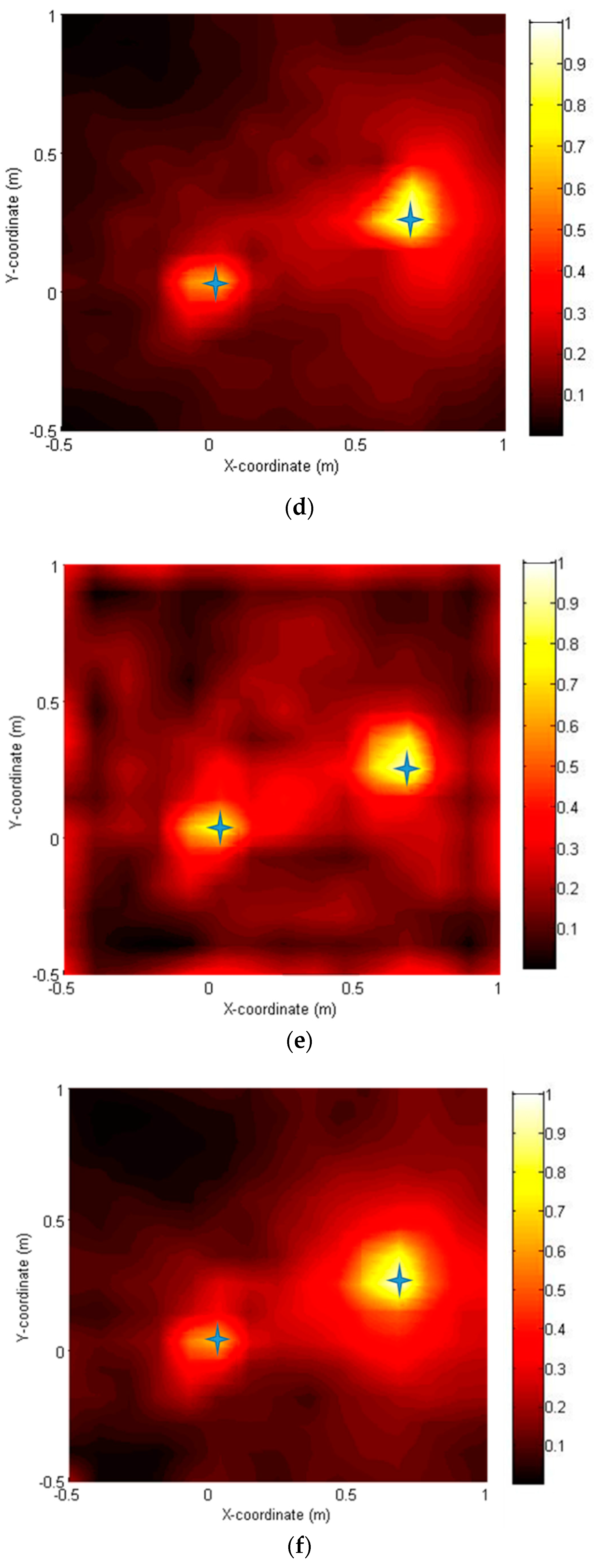 Applsci 07 00582 g009b 550