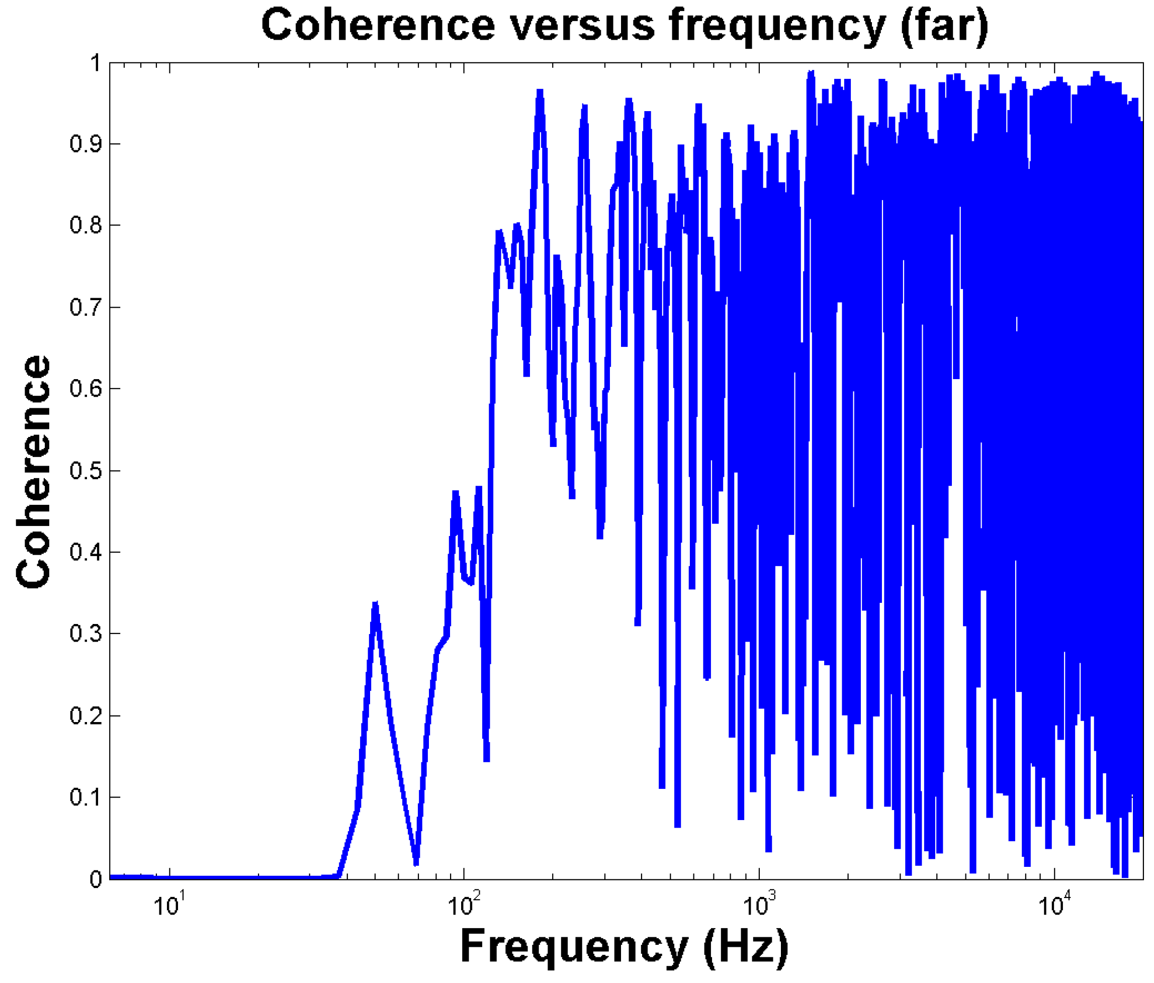 Applsci 07 00582 g014 550