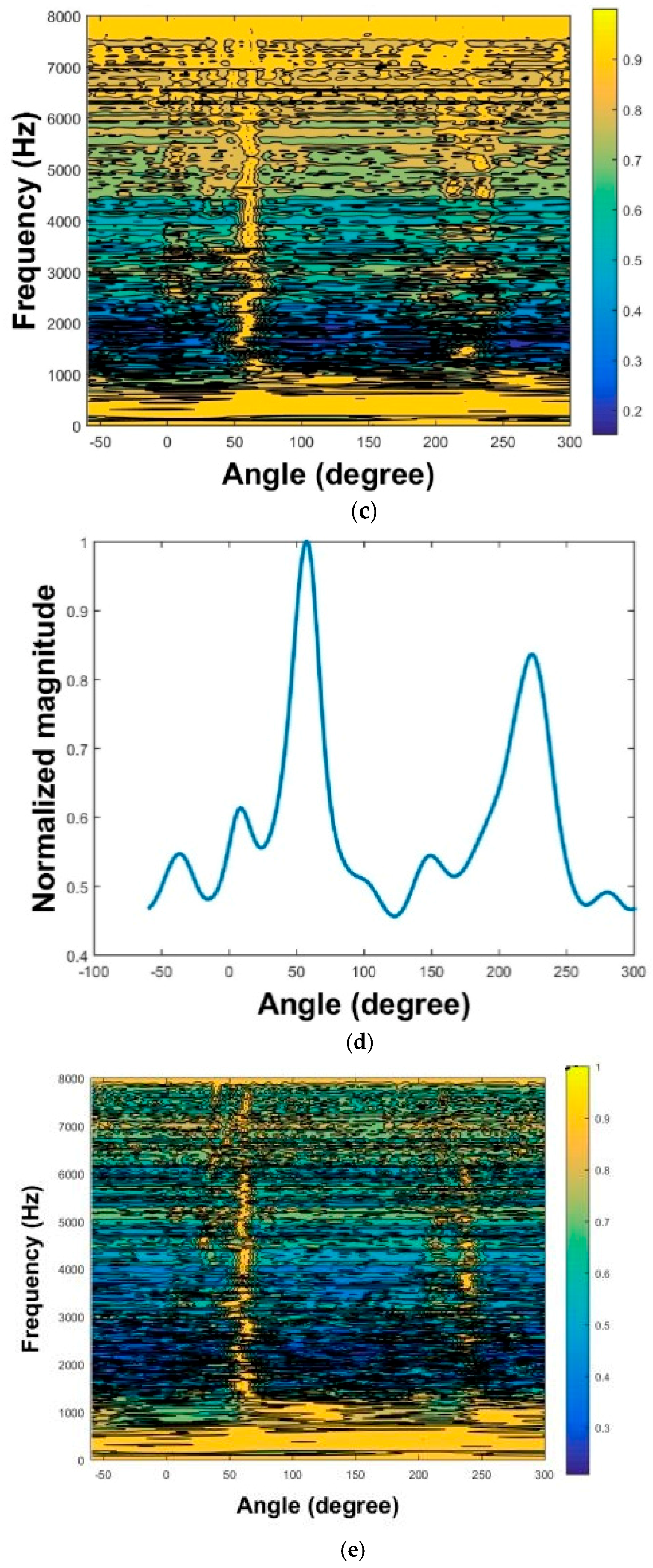 Applsci 07 00582 g016b 550