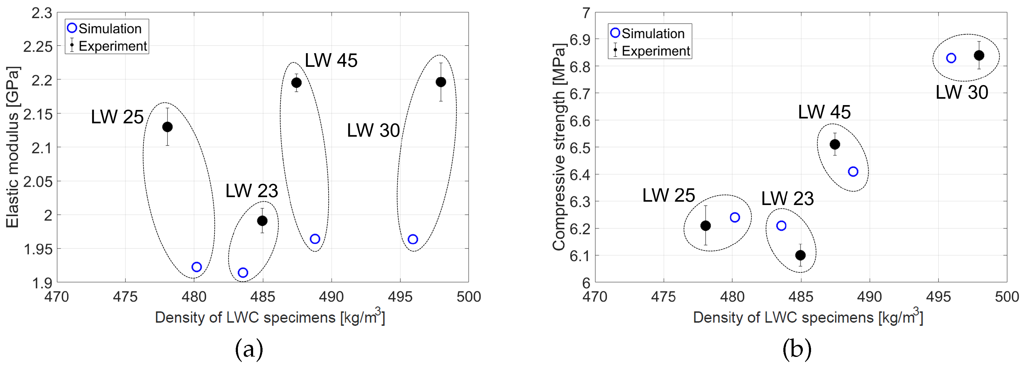 Applsci 07 00585 g005