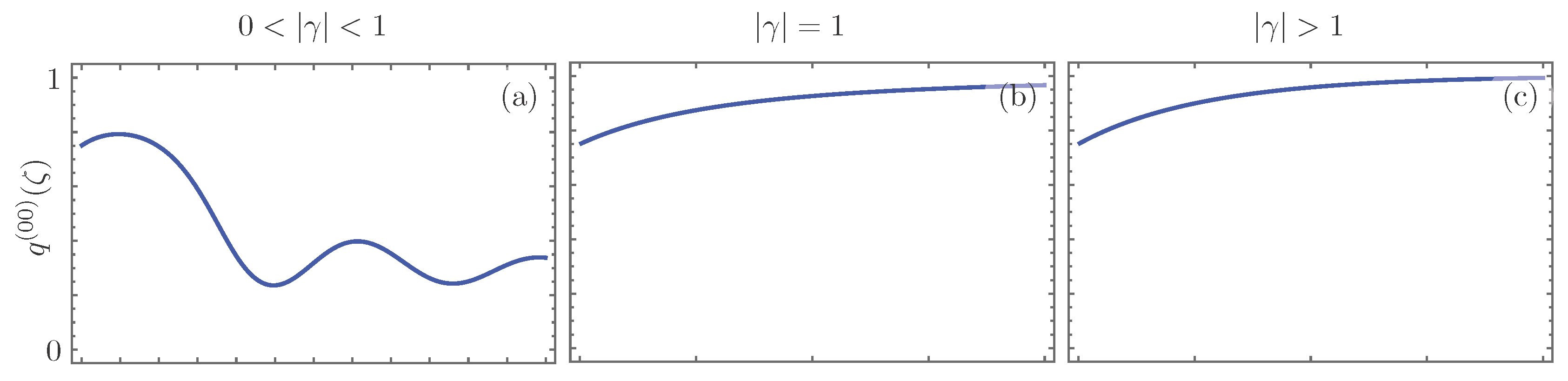 Applsci 07 00587 g003a