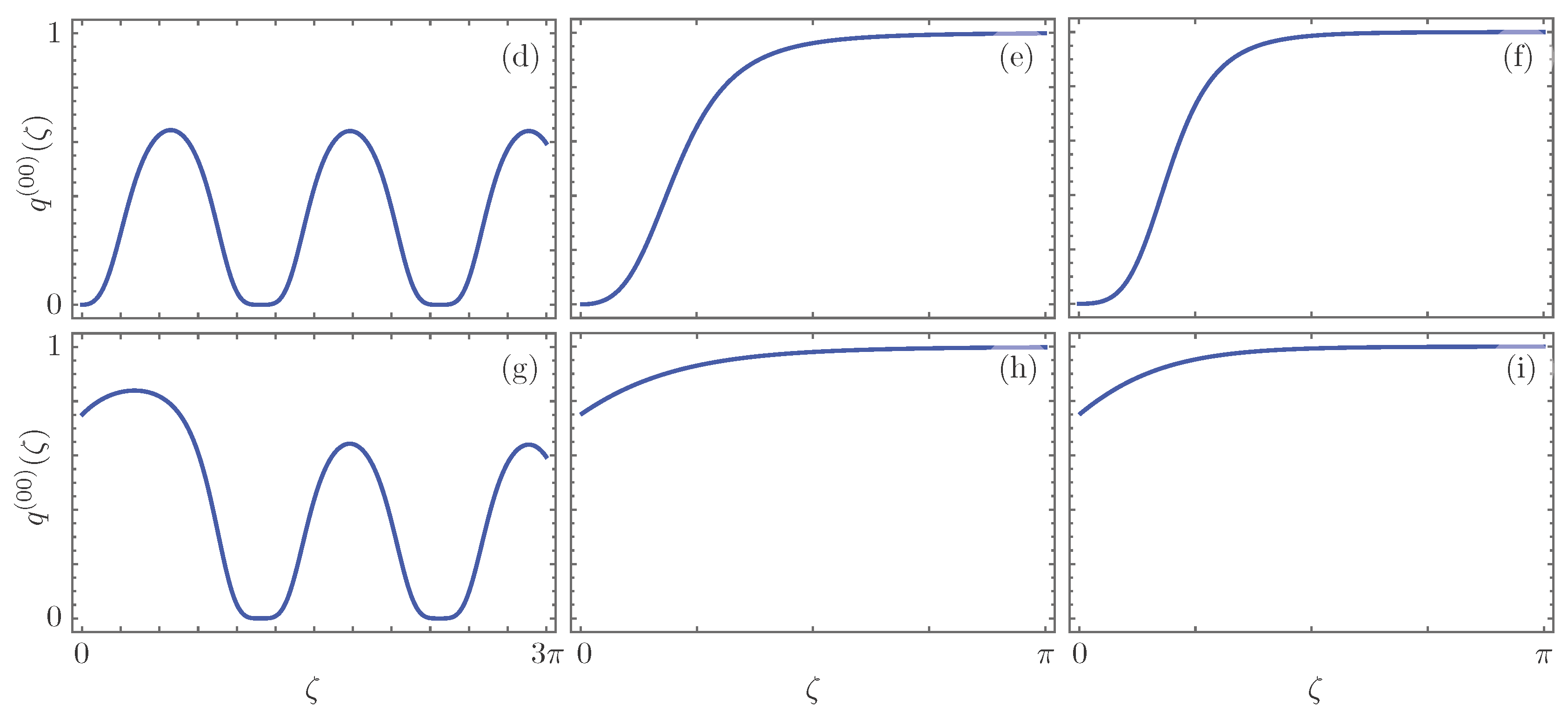 Applsci 07 00587 g003b