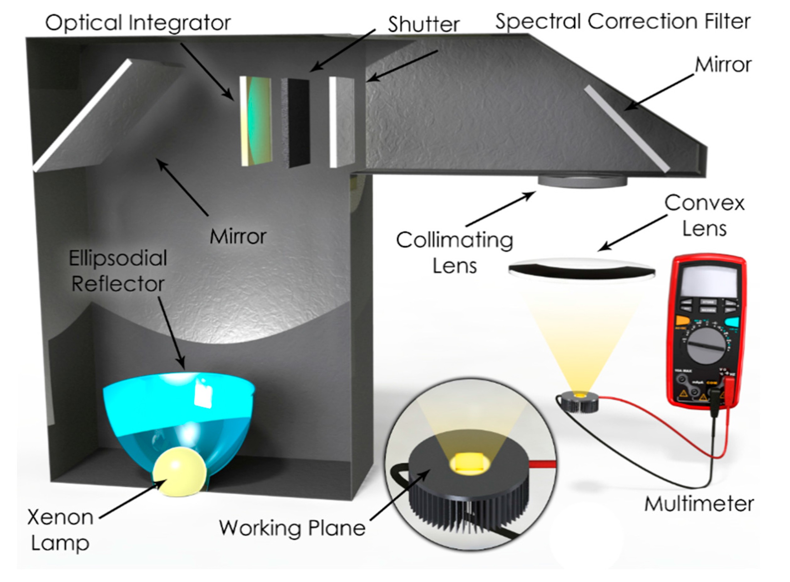 Applsci 07 00589 g004