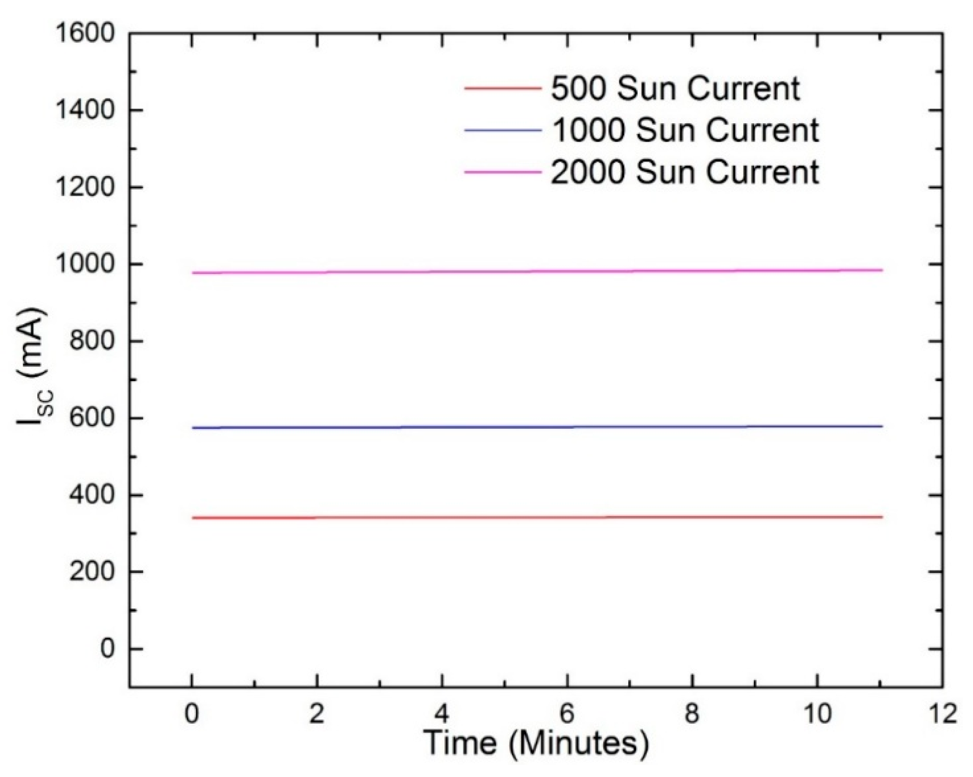 Applsci 07 00589 g007