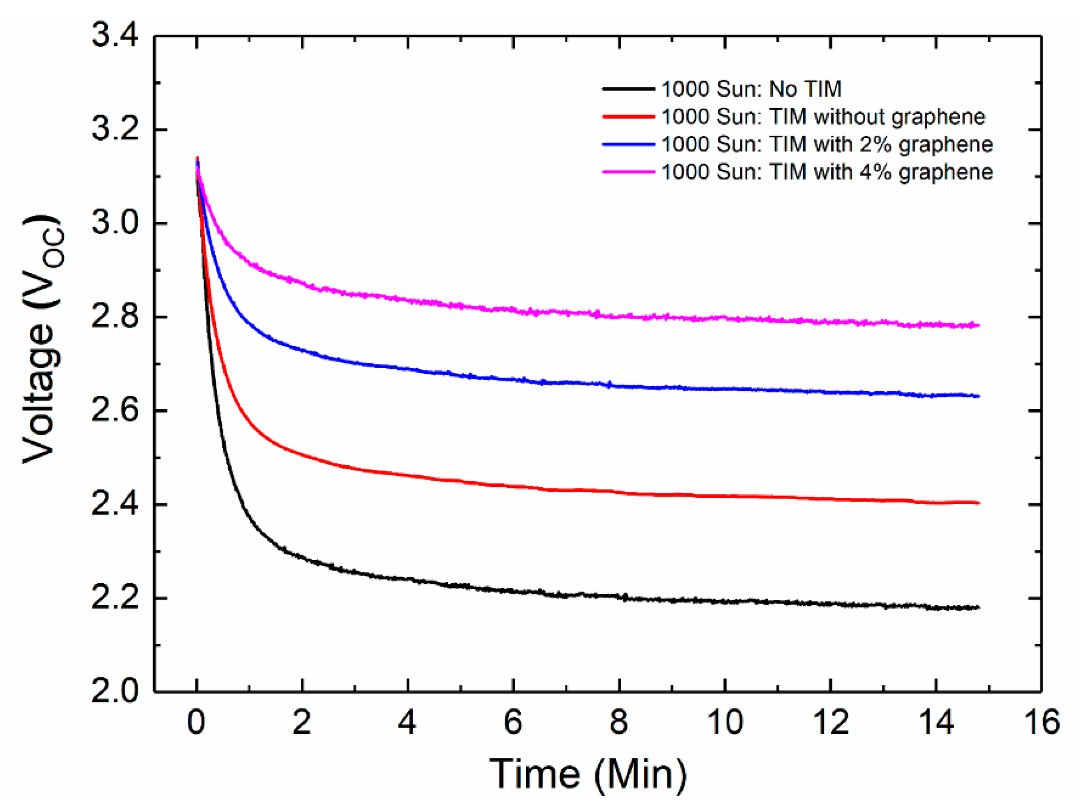 Applsci 07 00589 g008