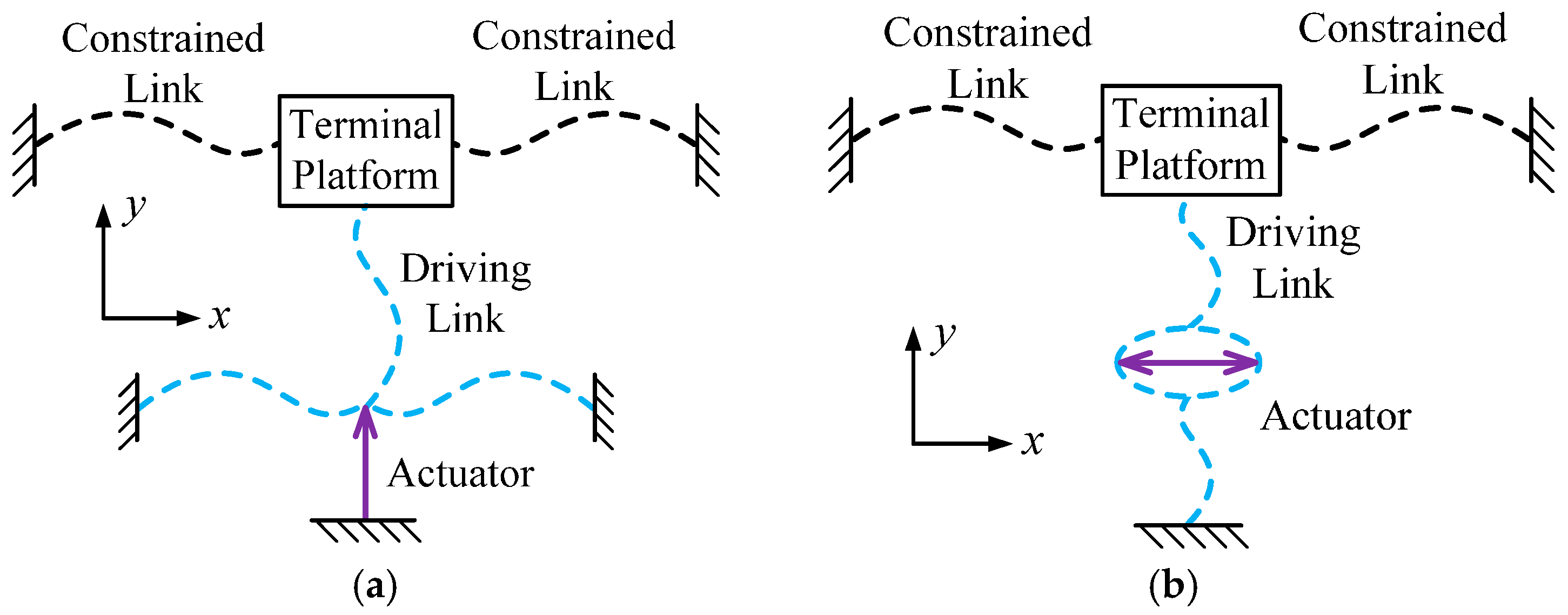 Applsci 07 00591 g003 550