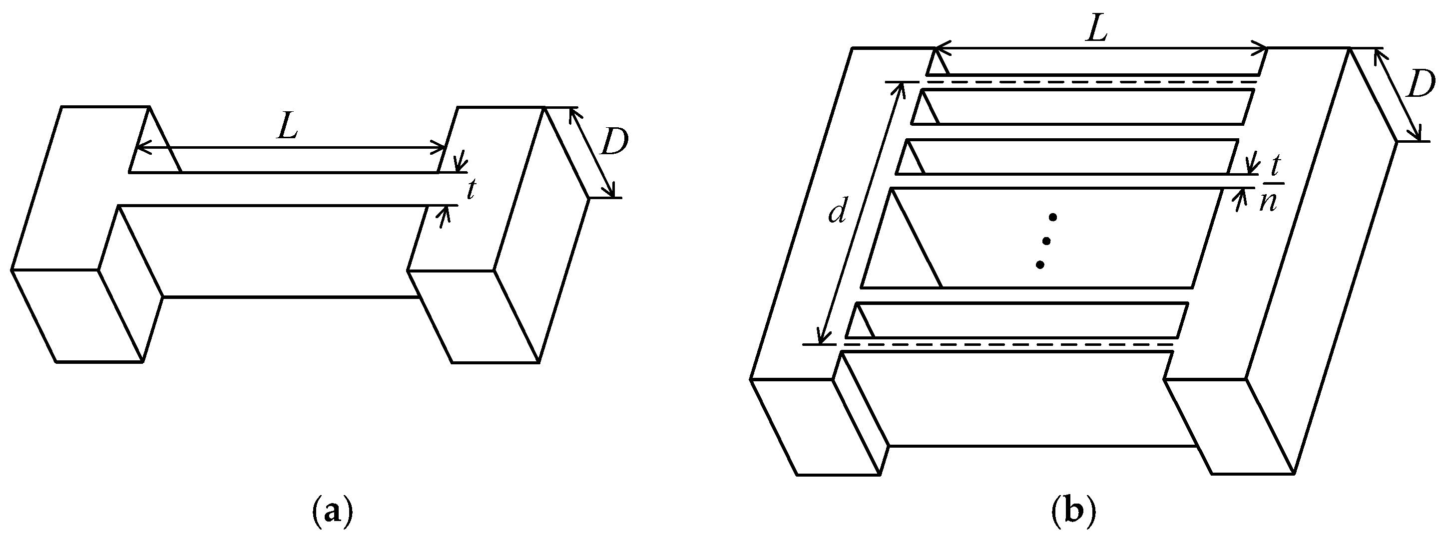 Applsci 07 00591 g006 550