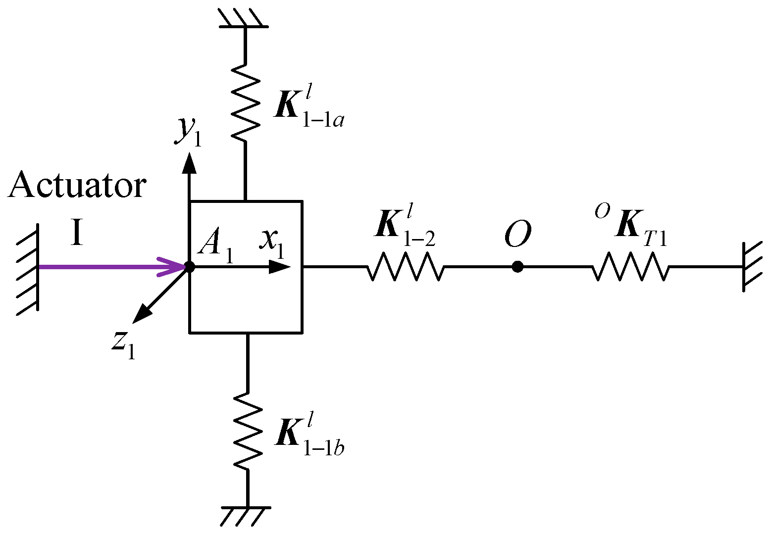 Applsci 07 00591 g010 550