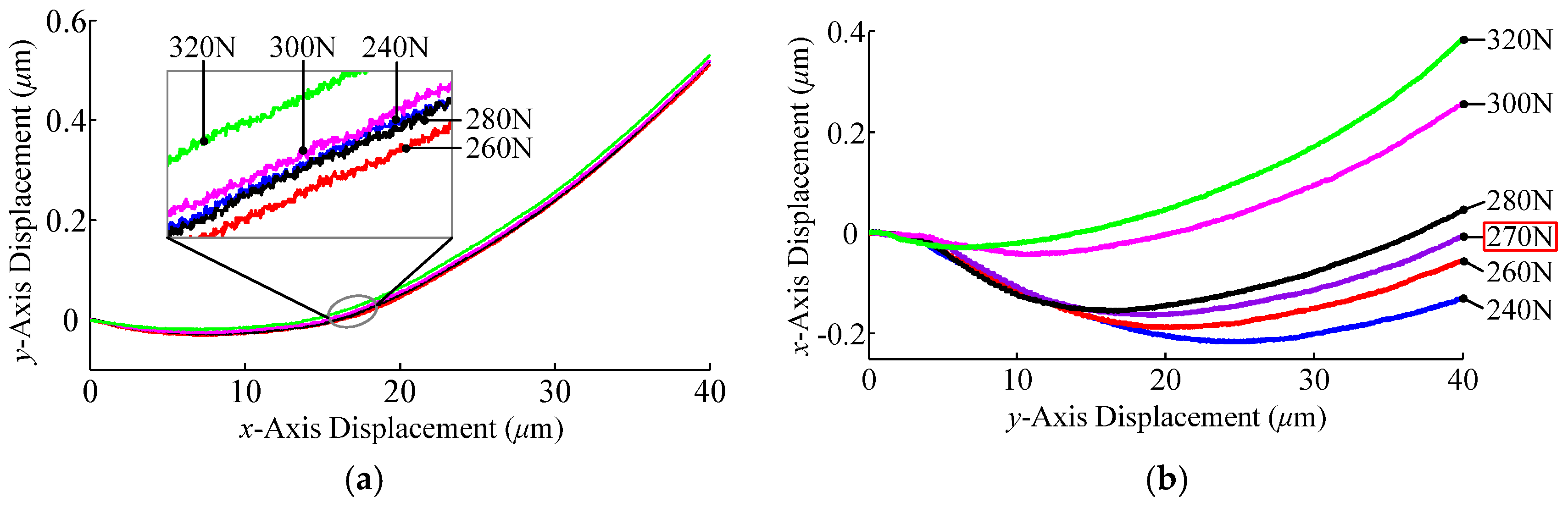 Applsci 07 00591 g028 550