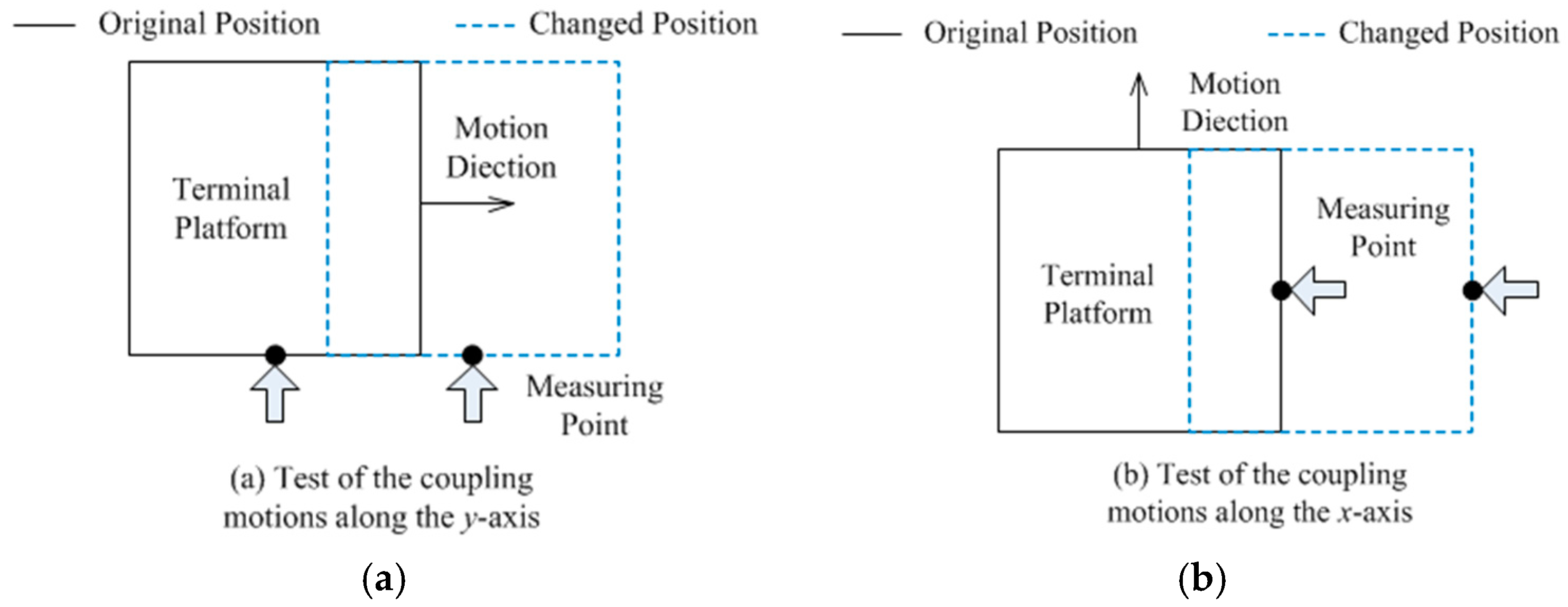 Applsci 07 00591 g029 550