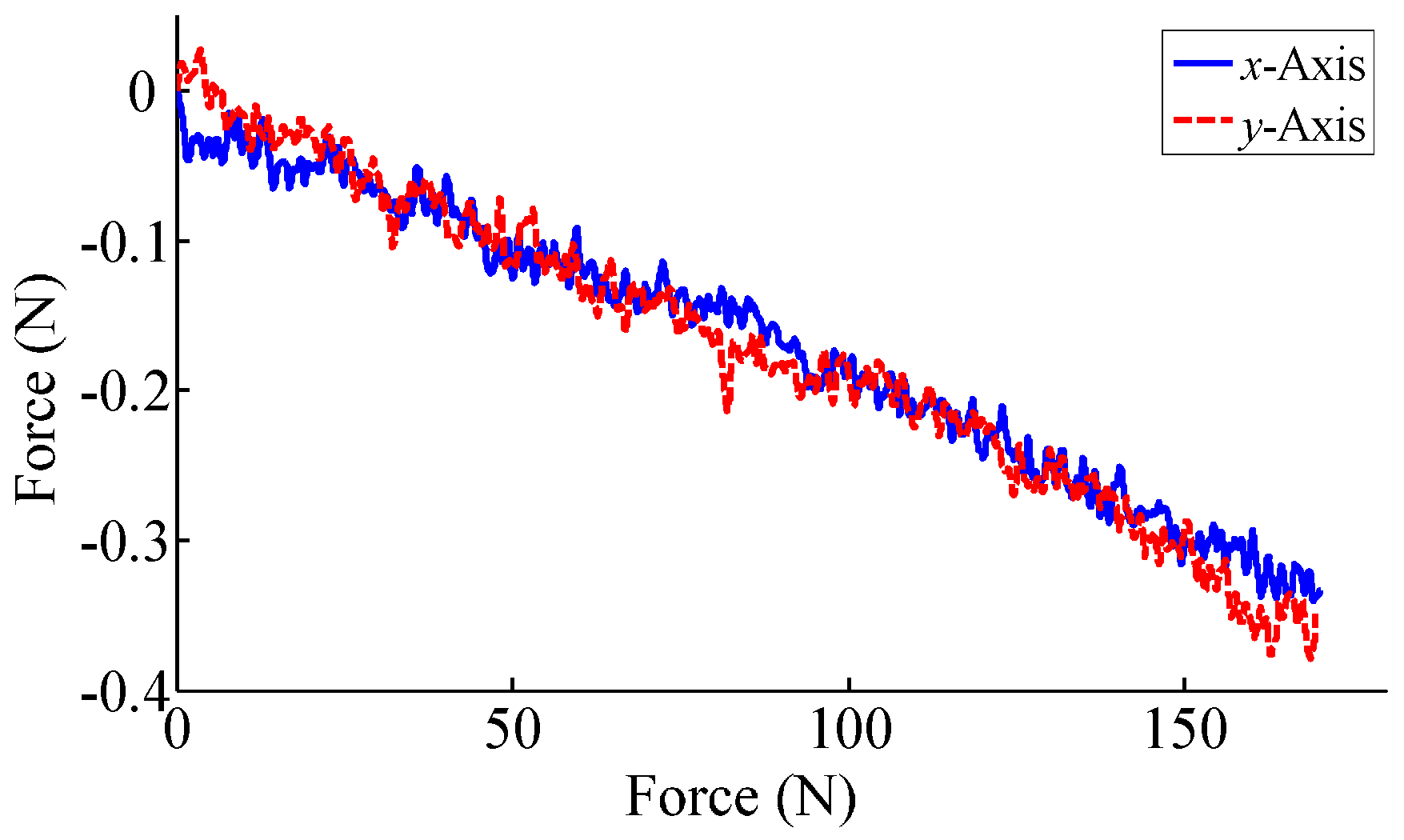 Applsci 07 00591 g032 550