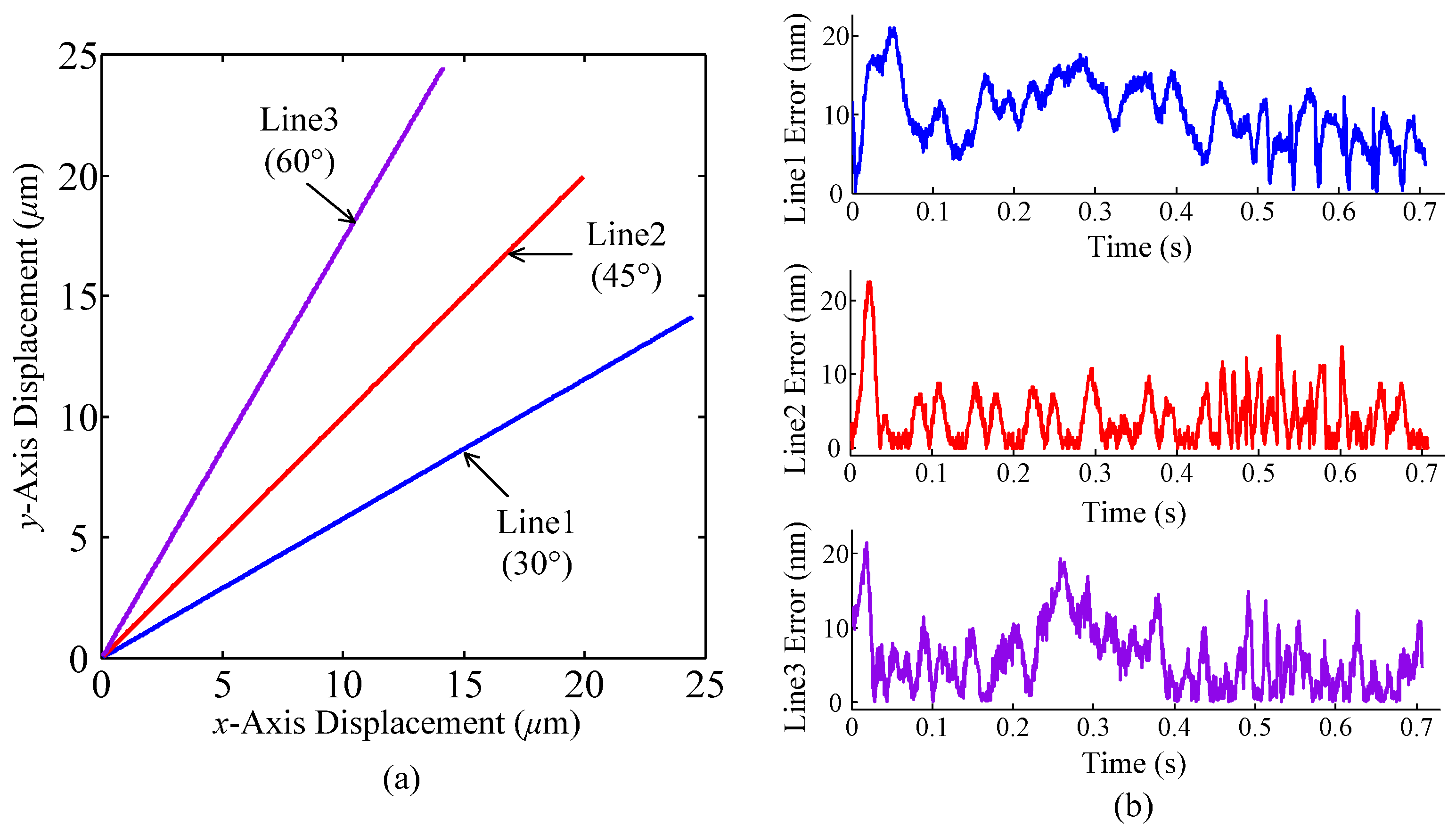 Applsci 07 00591 g033 550