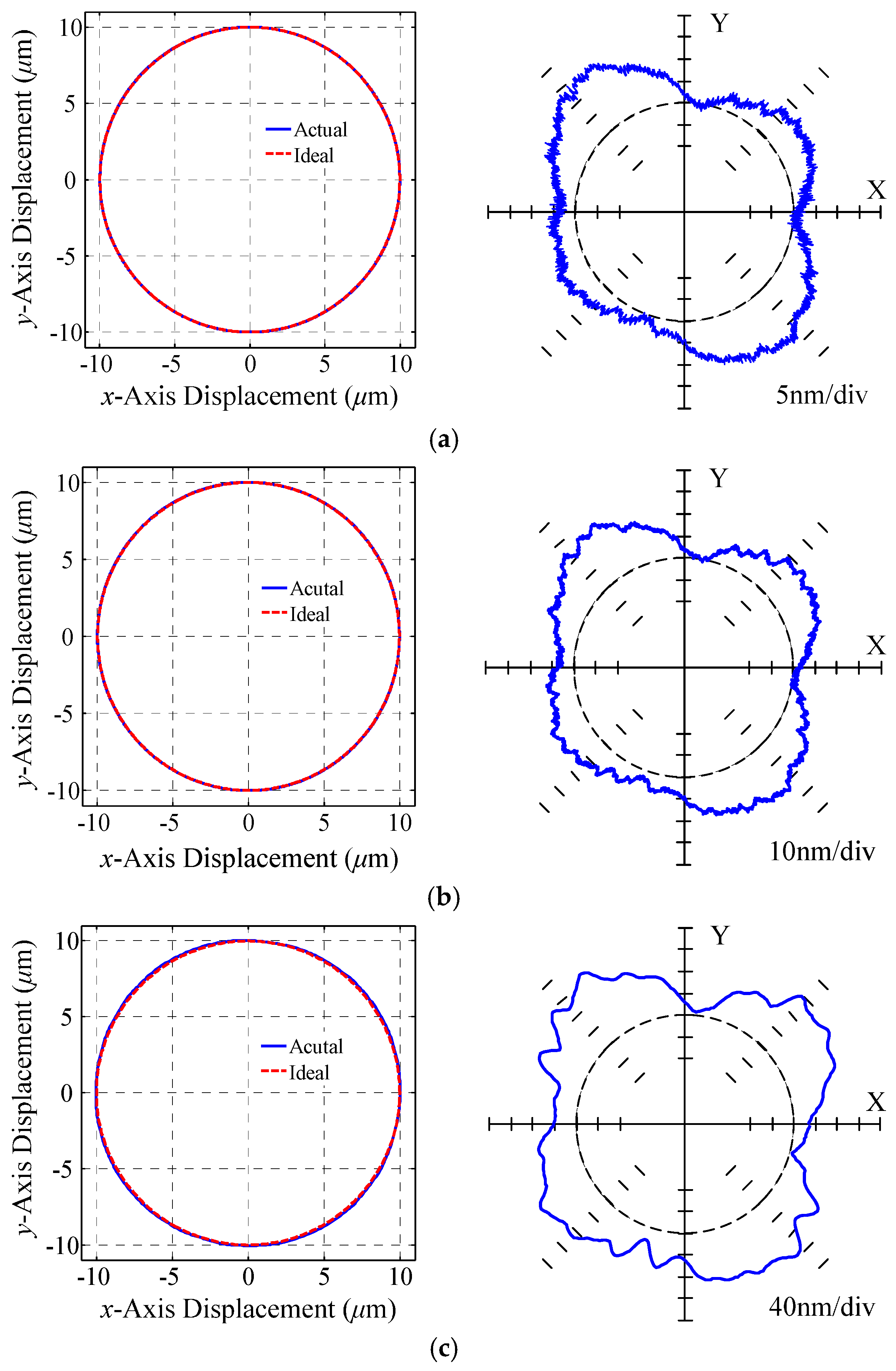 Applsci 07 00591 g034 550